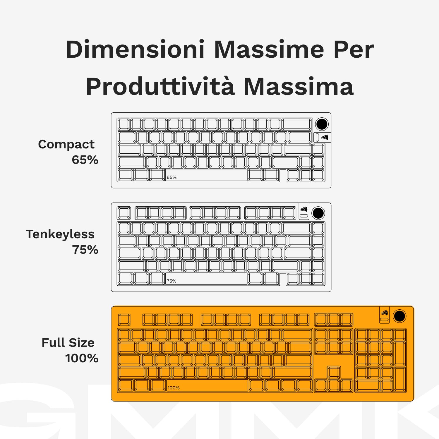 GLORIOUS Gaming GMMK 3 tastiera Rapid Trigger, Hall Effect, polling 8K, switch magnetici e meccanici MX, tastiera 100% hot swap, guarnizioni modulari, Doubleshot Keycaps PBT, QWERTY americano