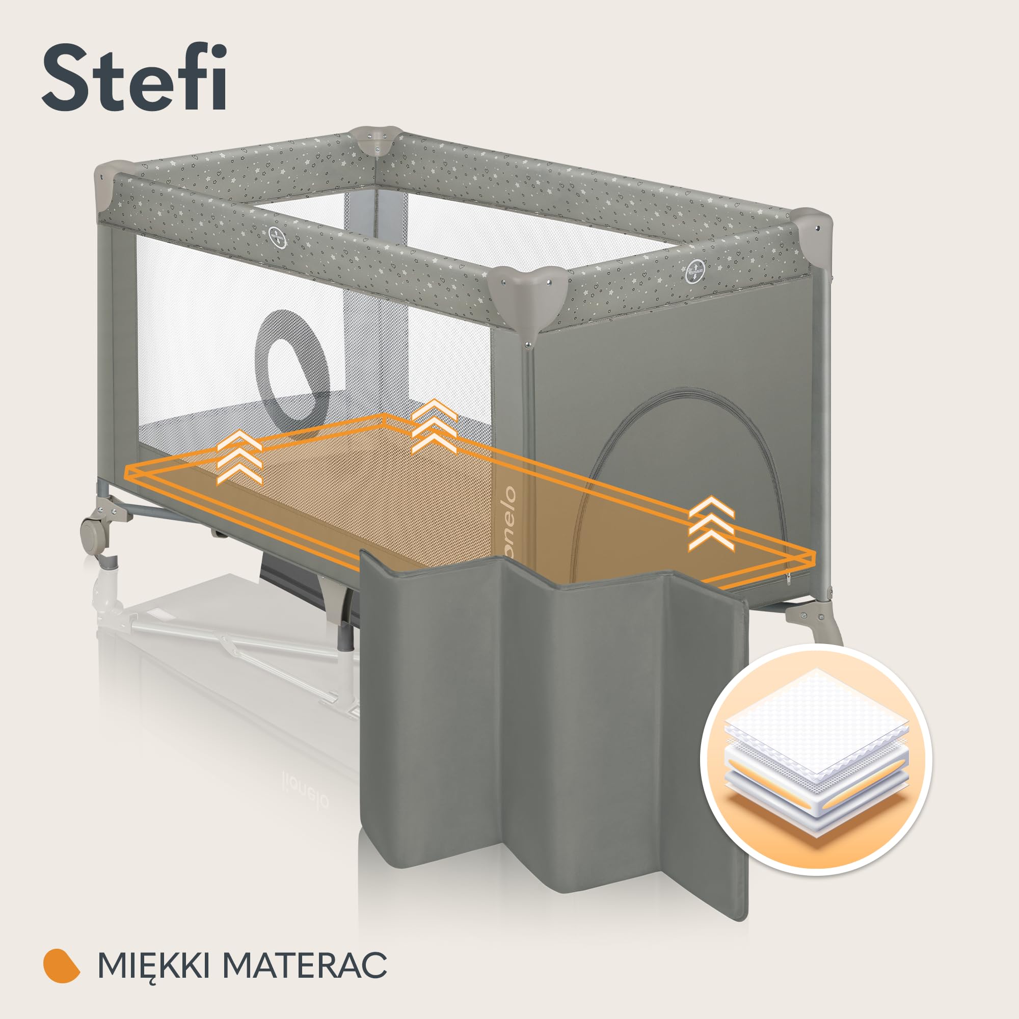 Lionelo Stefi 2 w 1 łóżeczko turystyczne, łóżko dziecięce z przewijakiem, przewiewne ścianki, system LockGuard, łóżeczko przenośne do 15 kg, składane, torba transportowa