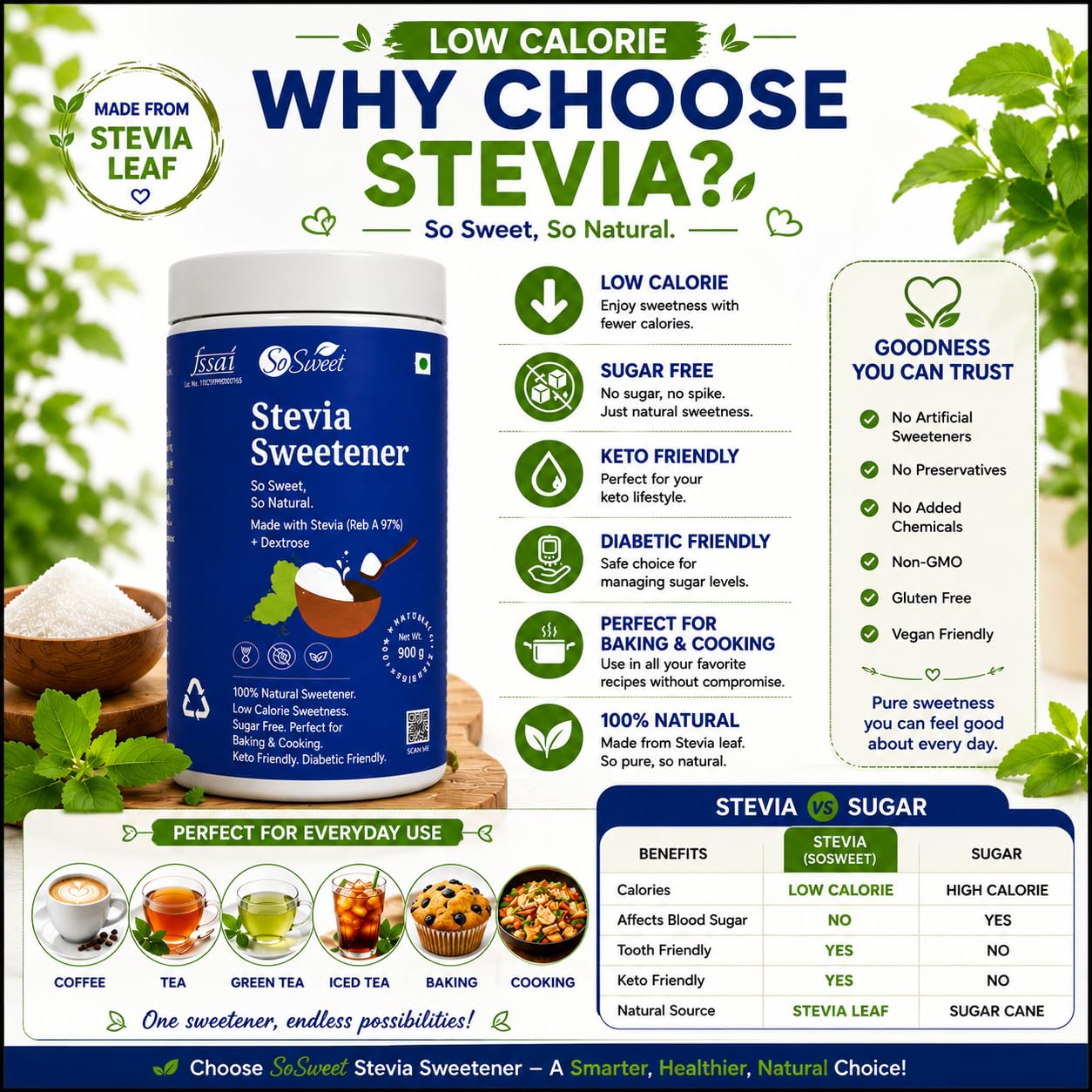 So Sweet Stevia Powder - 100% Natural, Sugar-Free, Low-Calorie Sweetener, 1800gm (Pack of 2, 900gm Each), Perfect for Diabetics, Keto Diets, Baking, and Cooking, Ideal for Healthy Lifestyles 4