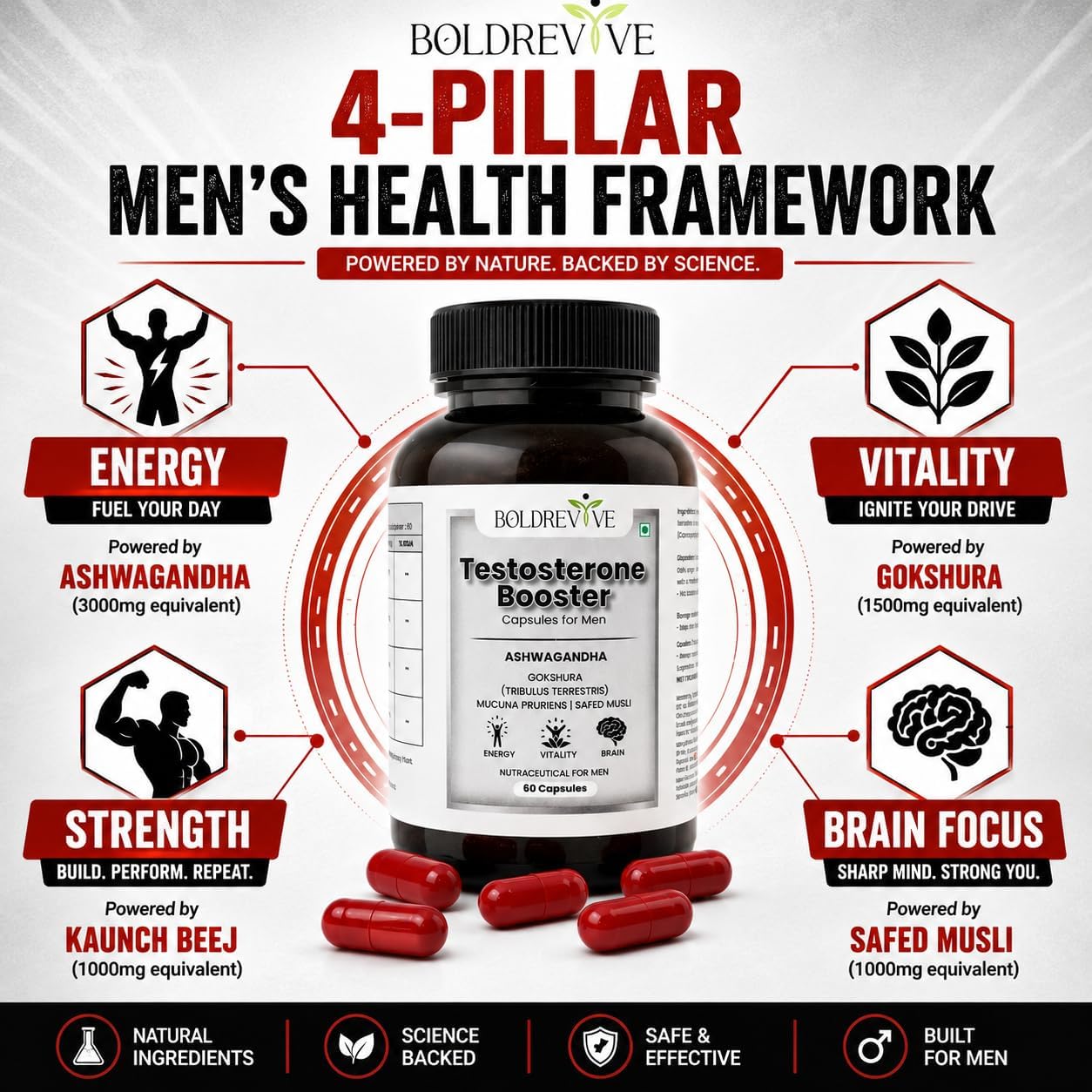 Testosterone Booster Capsules for Men | Ashwagandha Gokshura Kaunch Beej Safed Musli | Supports Energy Stamina Strength Performance & Vitality | 60 Capsules — Amazon image 2