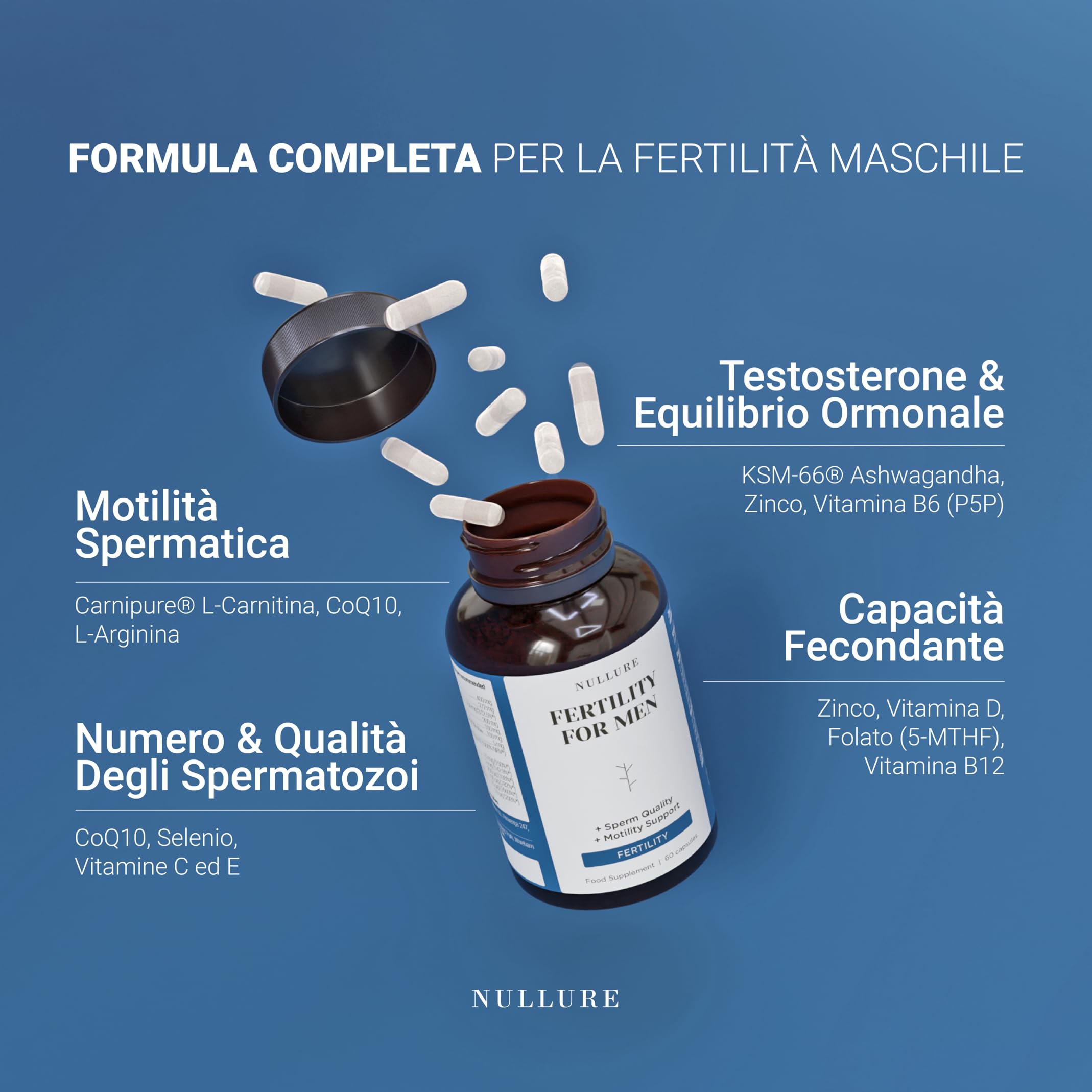 Nullure Integratore Fertilità Uomo | L-Carnitina + CoQ10 + Arginina + Zinco | Numero e motilità degli spermatozoi | Testato da terzi | Vegano e Senza Additivi | 120 caps (2 mese)