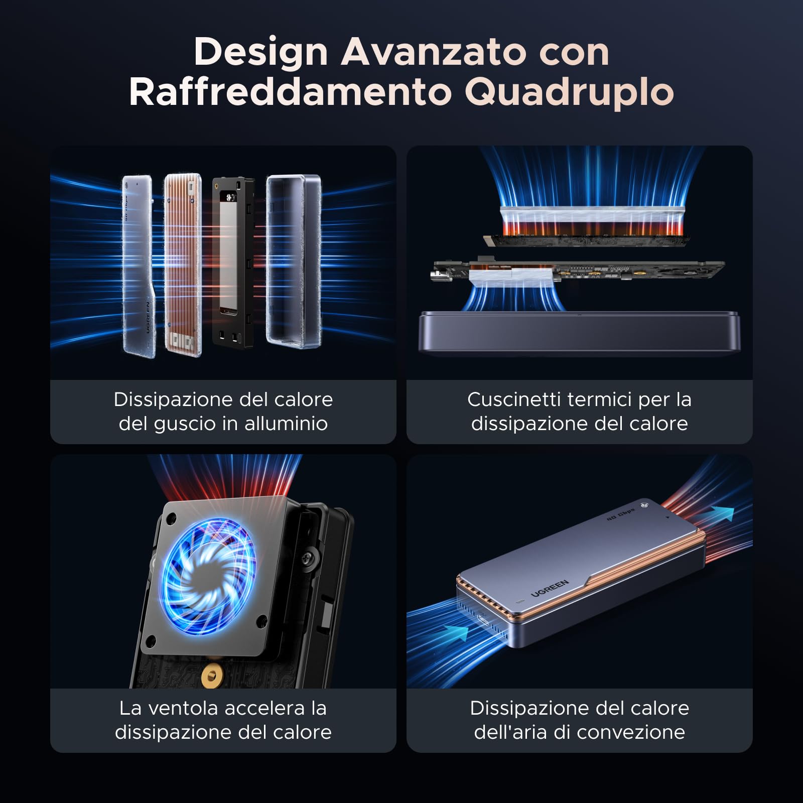 UGREEN Case SSD NVMe M.2 80Gbps, Custodia SSD Compatibile con Thunderbolt 5/4 e USB 4, Funziona per Windows, Linux, macOS (non compatibile con SSD SATA NGFF o PCIe Gen 5.0)