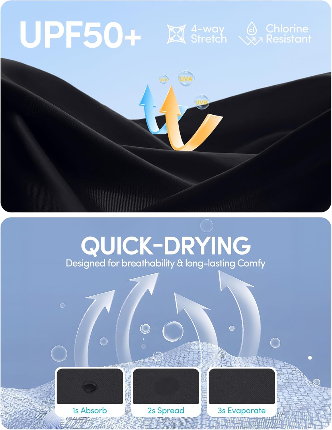 IUGA Womens Swim Shorts Tummy Control Swim Board Shorts UPF 50+ Quick Dry Swimsuits Bottoms for Women with Pockets - Image 4