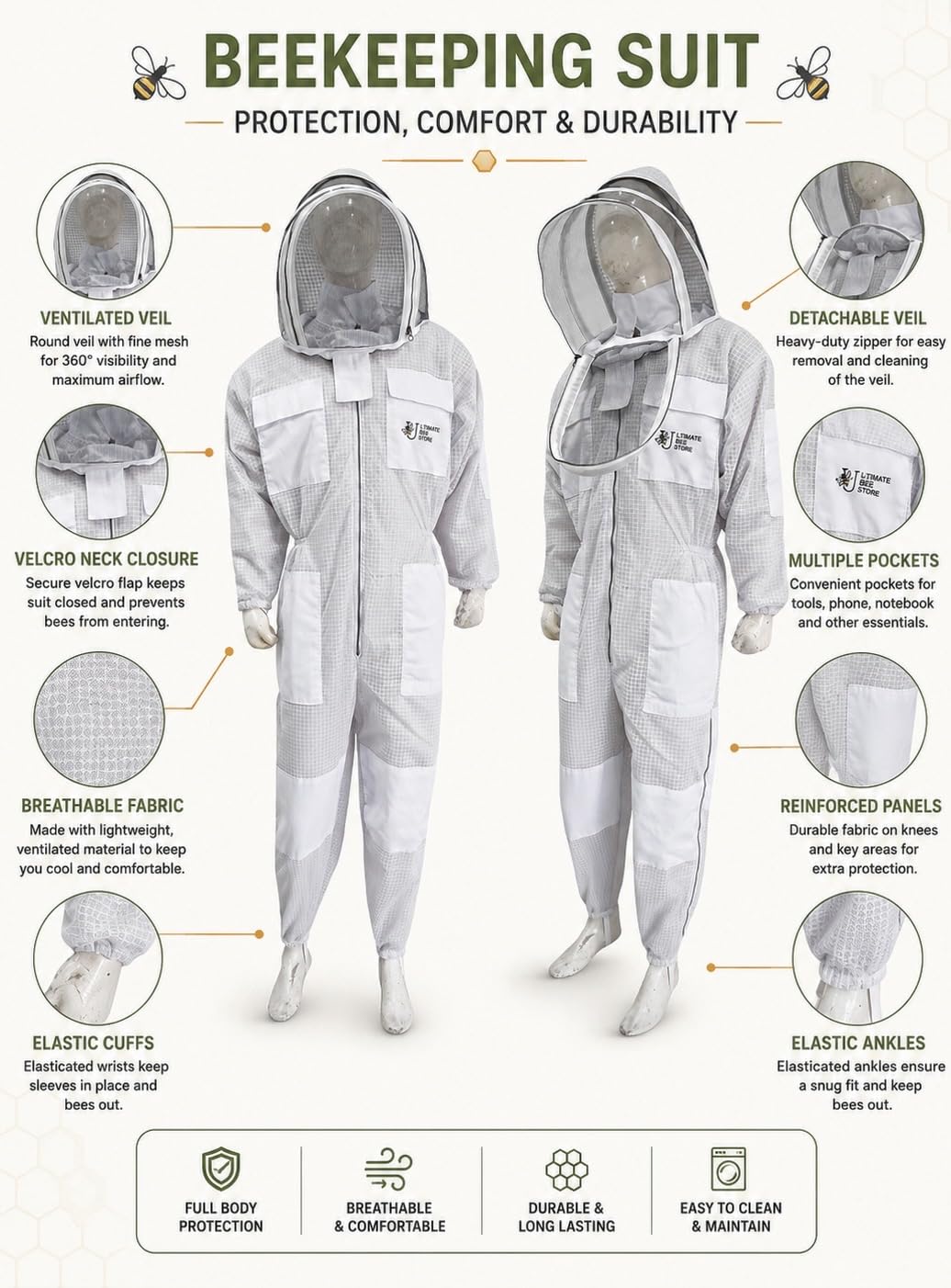 Three Layer Traje de apicultores para Mujer