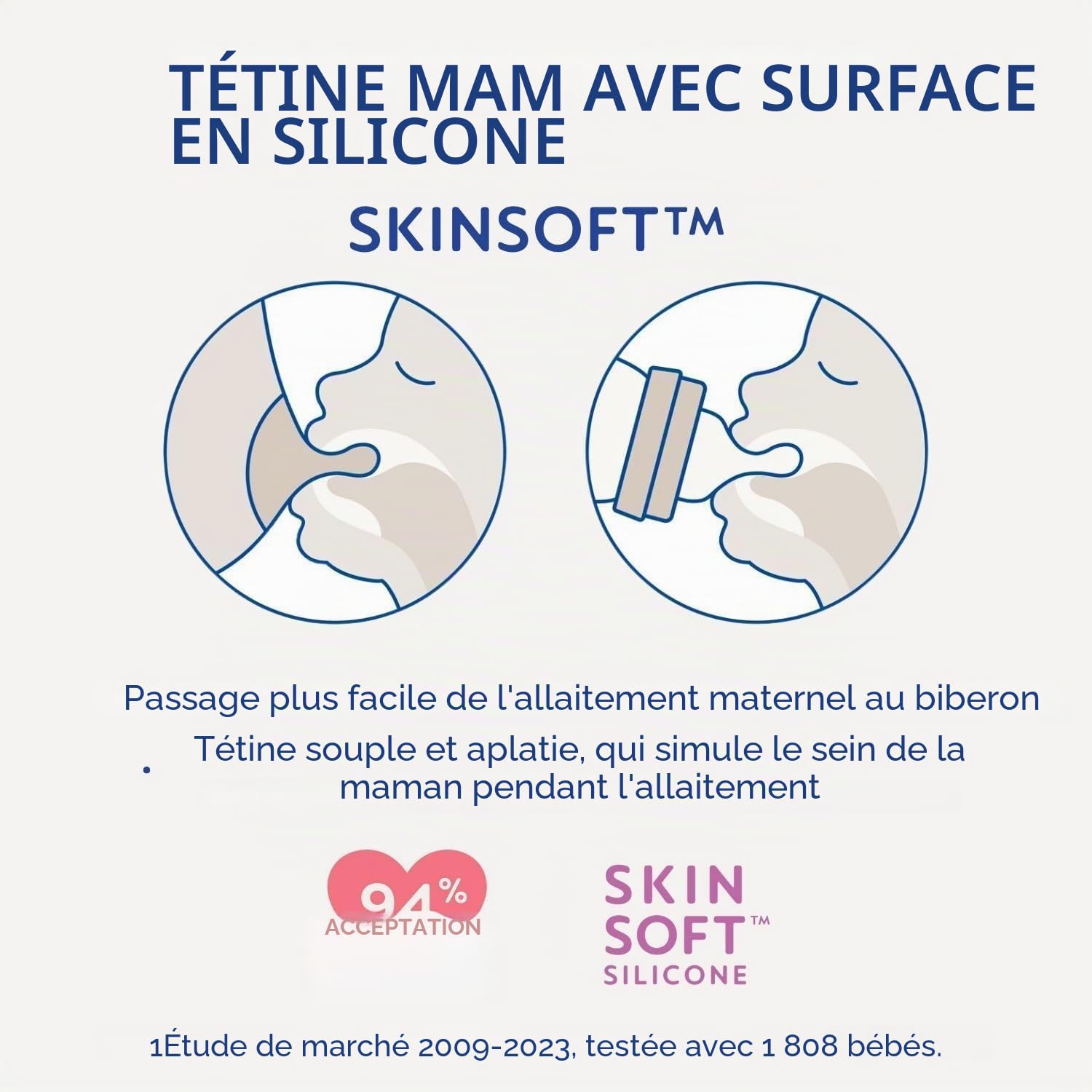 MAM Biberon Easy Start Lot de 8 biberons en formats de 130 ml, 160 ml et 260 ml, 1 sucette de démarrage nano, 4 tampons d'étanchéité, 1 bec extra doux et poignées, couleur rose, 730 g