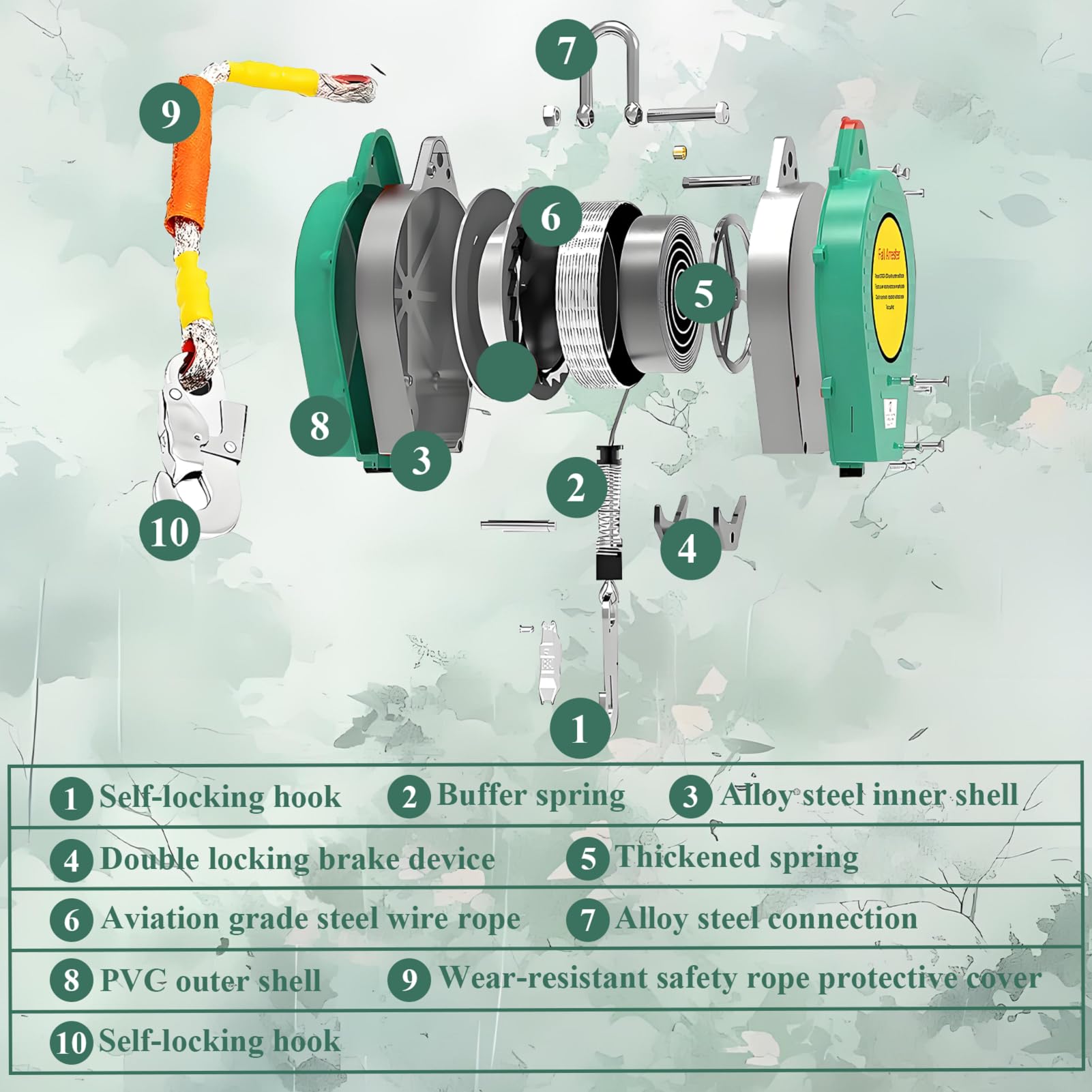 Harnais de Securite Anti Chute Toiture, Dispositif Antichute a Rappel Automatique 3-20m, Stop Chute Toiture à Rappel Automatique pour Travaux Aériens
