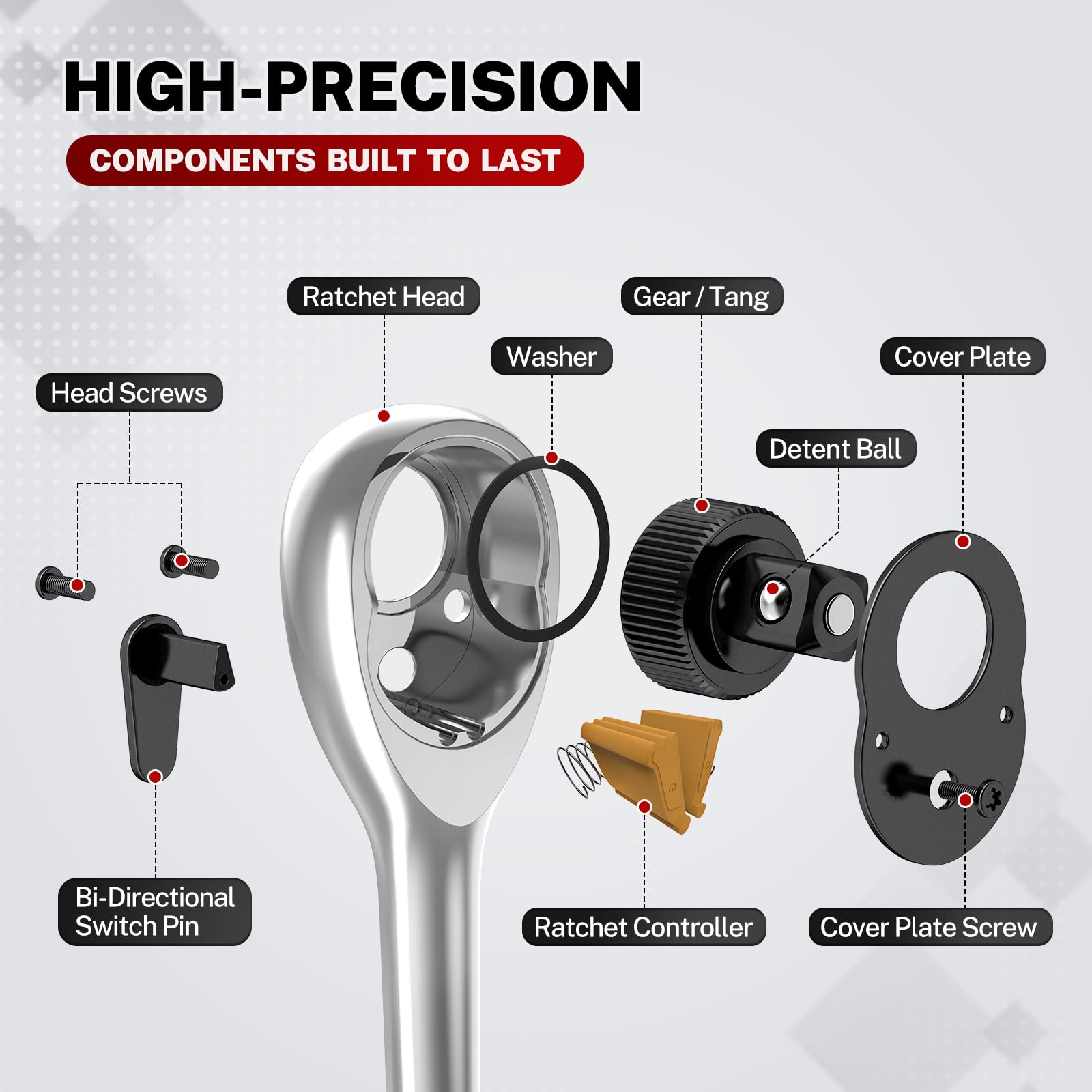 TOMMARS Ratchet Set - 3/8" & 1/2" Drive -3