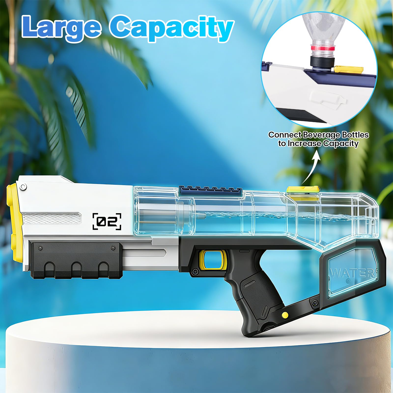 Wasserpistole Elektrisch, Automatische Elektrische Wasserpistole 450ML Große Kapazität für Sommer, Strand, Schwimmbad, Garten, Rasen, Party, Spiele Weiß