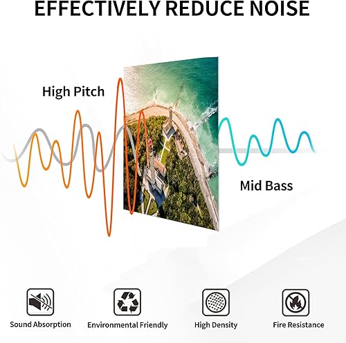 Miniatura 5 de Paneles acústicos artísticos, drone shot Phare Baleines Faro ballenas al atardecer Ile de R island Panel de pared acústico insonorizado con panel