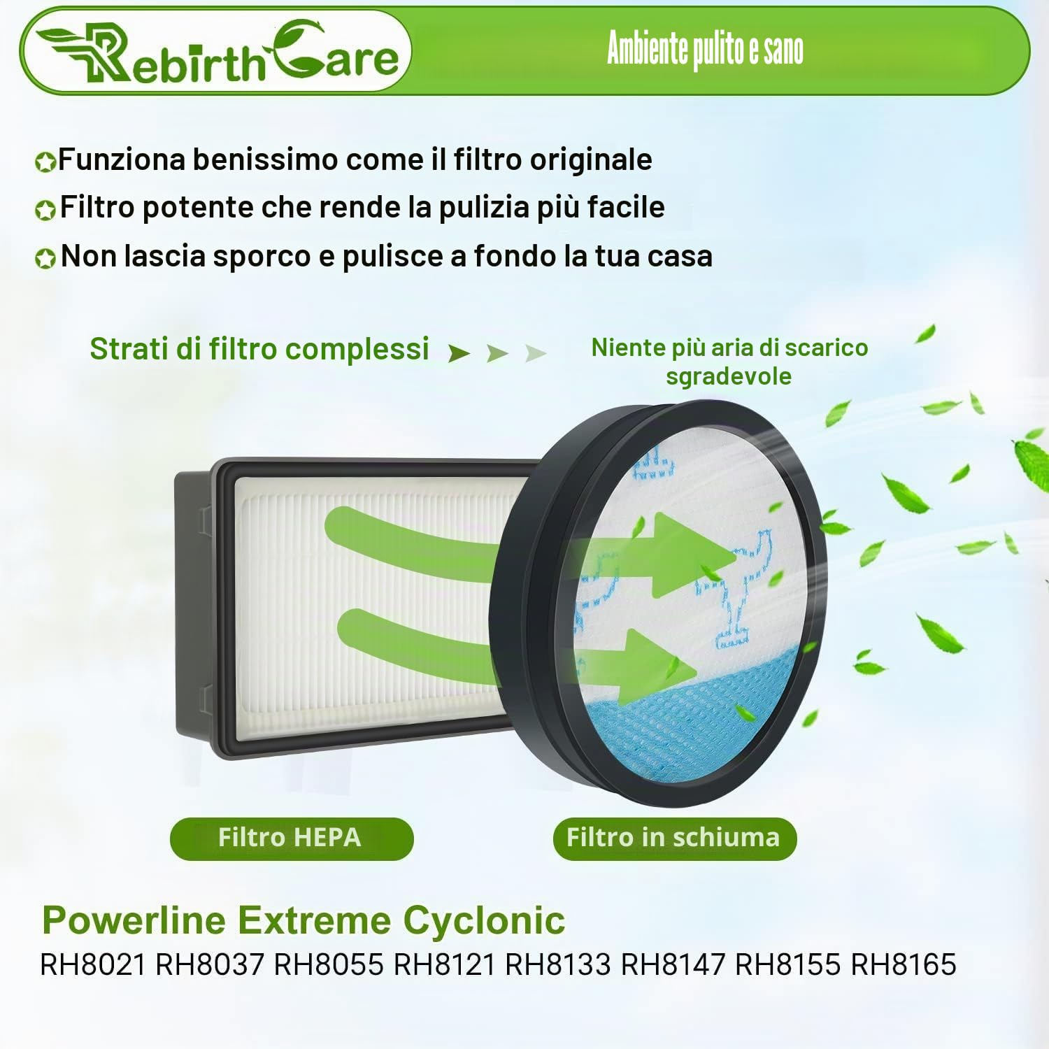 Rebirthcare ZR903601 Filtro Hepa per Aspirapolvere per Rowenta Powerline Extreme Cyclonic Ricambi Accessori per Scopa Elettrica RH8021WB RH8037WA RH8055WA RH8121WB RH8133WA RH8147WA RH8155WA RH8165WA