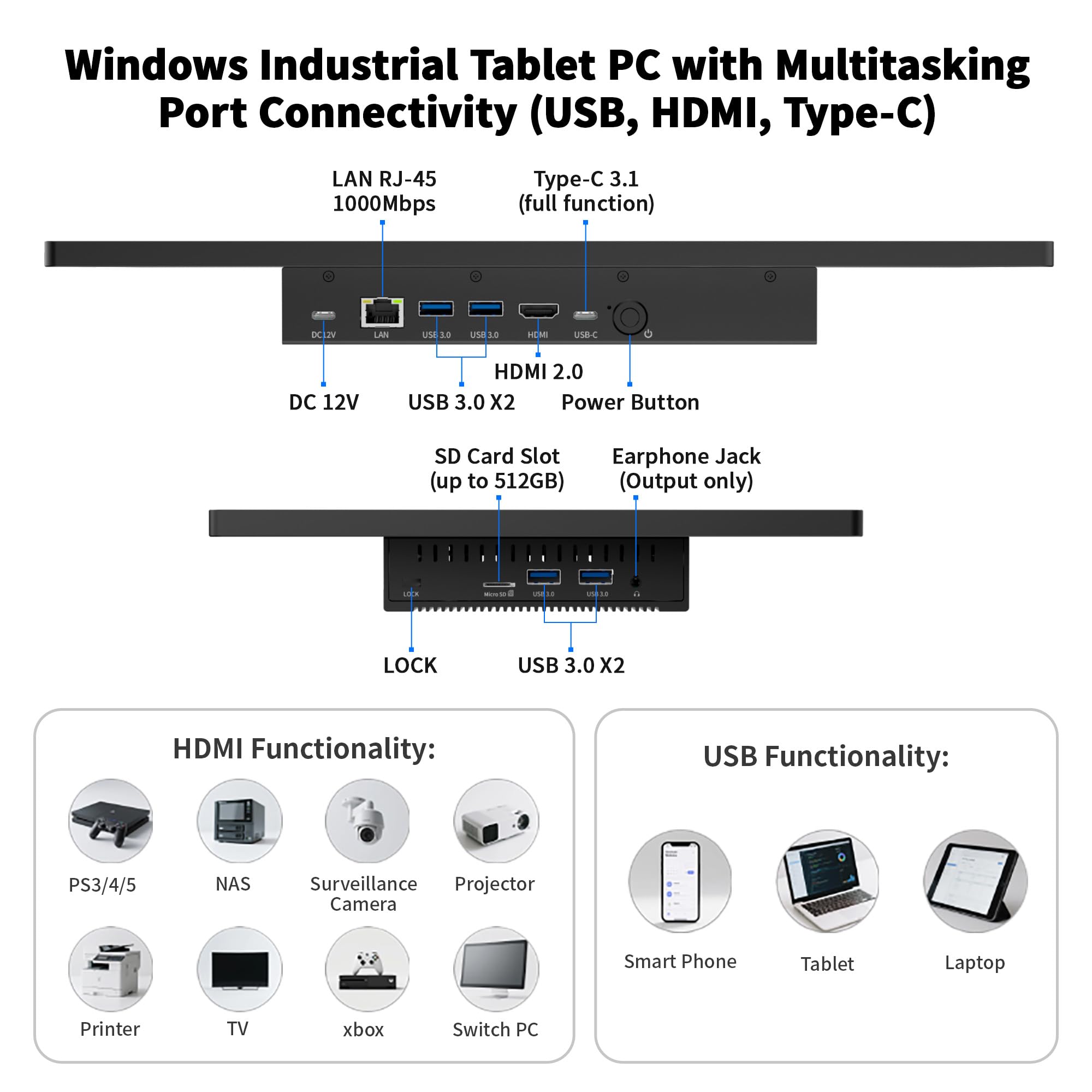 Industrial Pannello PC Win11 Pro Industrial Touch PC, 15,6" Schermo Tattile Tablet Panel All-in-One con Fotocamera Integrata 5MP, N5095 8GB RAM 128GB ROM, 1920 * 1080, Tipo C, HDMI, USB3,0