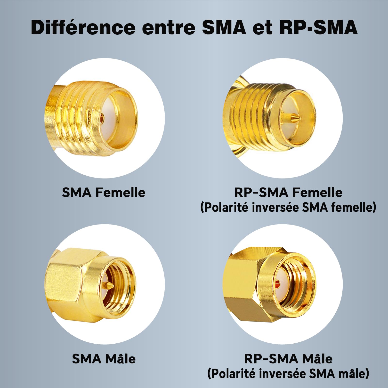 Câble SMA Mâle à Femelle 2M / Rallonge SMA 2M - Câble Antenne RG58/U SuperFlex Haute Performance (WiFi 6/5G/4G/3G/Drone/GPS)