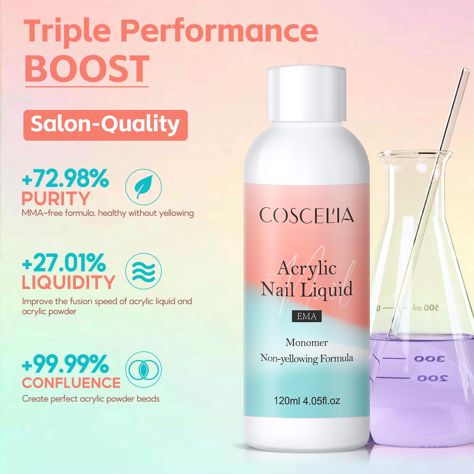 Amazon.co.jp: COSCELIA アクリルリキッド 大容量 60ml スカルプチュア