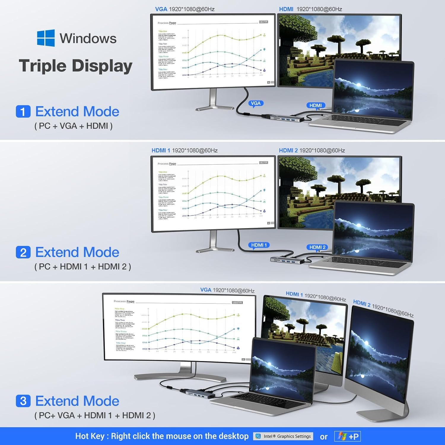 Amazon.co.jp: OBERSTER USB Cハブ デュアルHDMIアダプター 9イン1