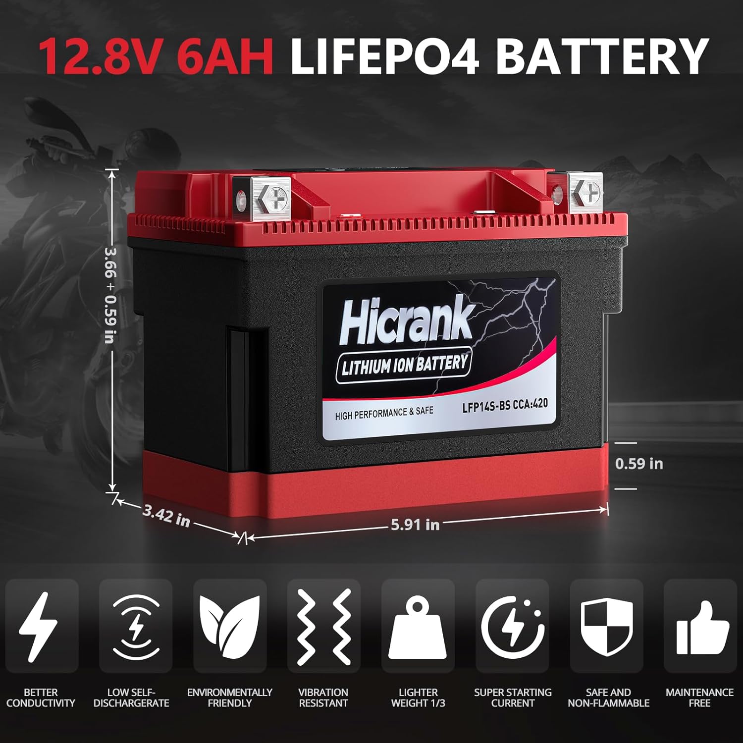 YTZ14S Lithium 12V 6Ah 420CCA LiFePO4 Motorcycle Battery, Powersports Battery for Honda KTM Yamaha Harely, Built in BMS, Fit ATV, UTV, Motocross, Lawn Mower, Jet Ski