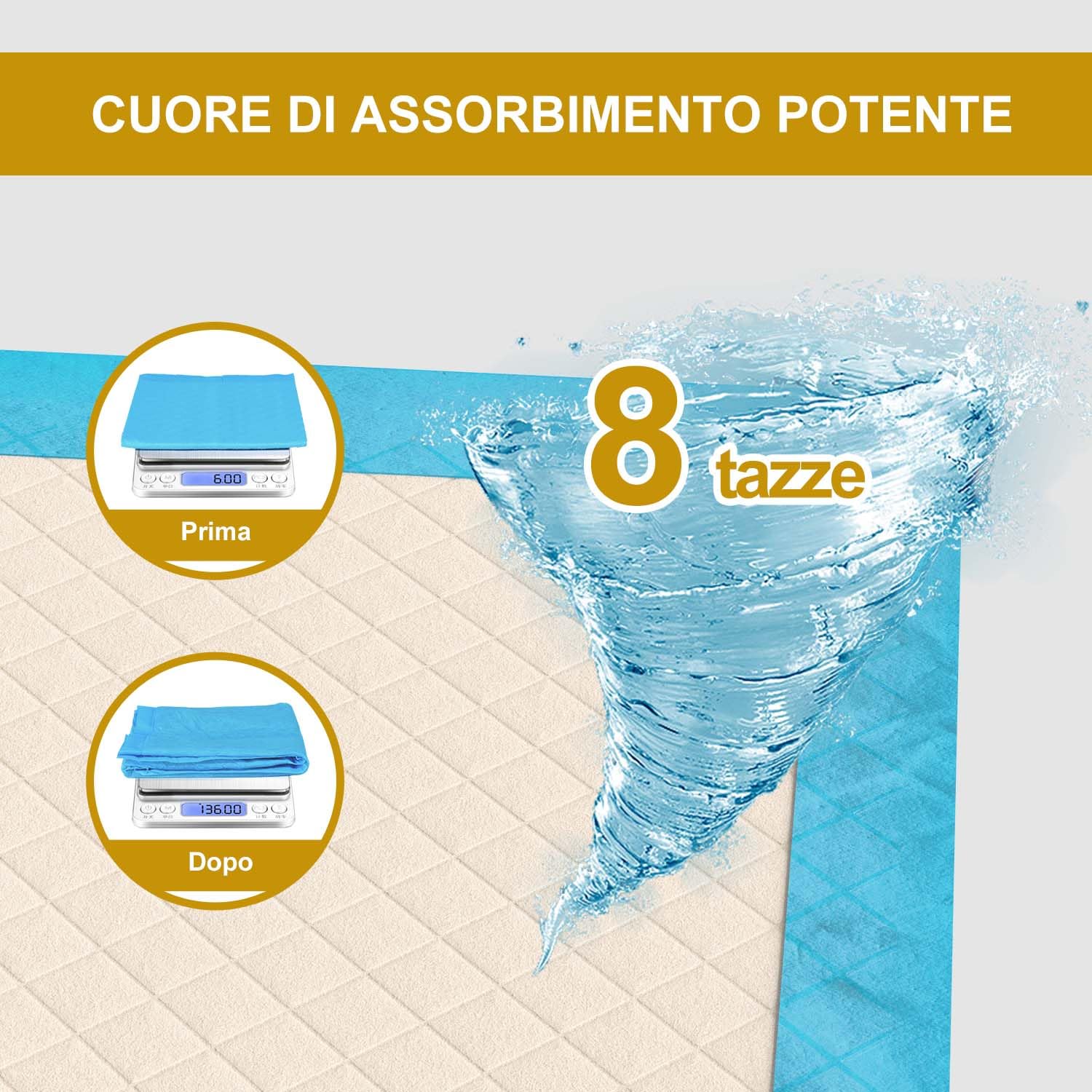 Gardner Pet Extra Grande Traversine Cani 70x85 cm, Ultra Assorbente Tappetini Cane, Asciugatura Rapida Tappetini Igienici per Cani, A prova di Perdite, Blu (50 Pezzi)