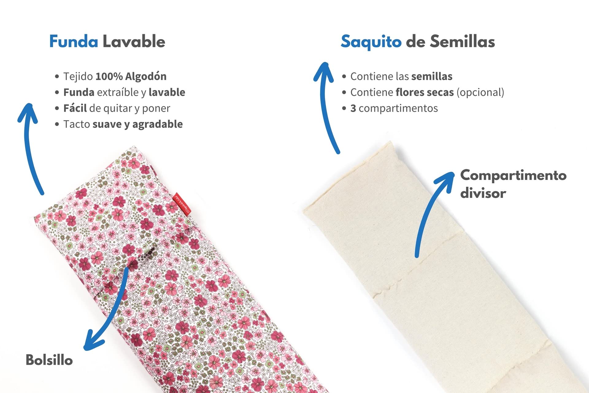 Saco Térmico de Semillas para microondas | Ayuda a Aliviar Dolores Musculares gracias al Calor Seco | Funda Lavable 100% Algodón Rosas (50 x 15 CM, Aroma Lavanda)