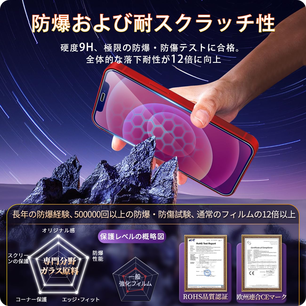 Amazon | 対応 iPhone 12 ガラスフィルム ブルーライトカット 【 2+2枚