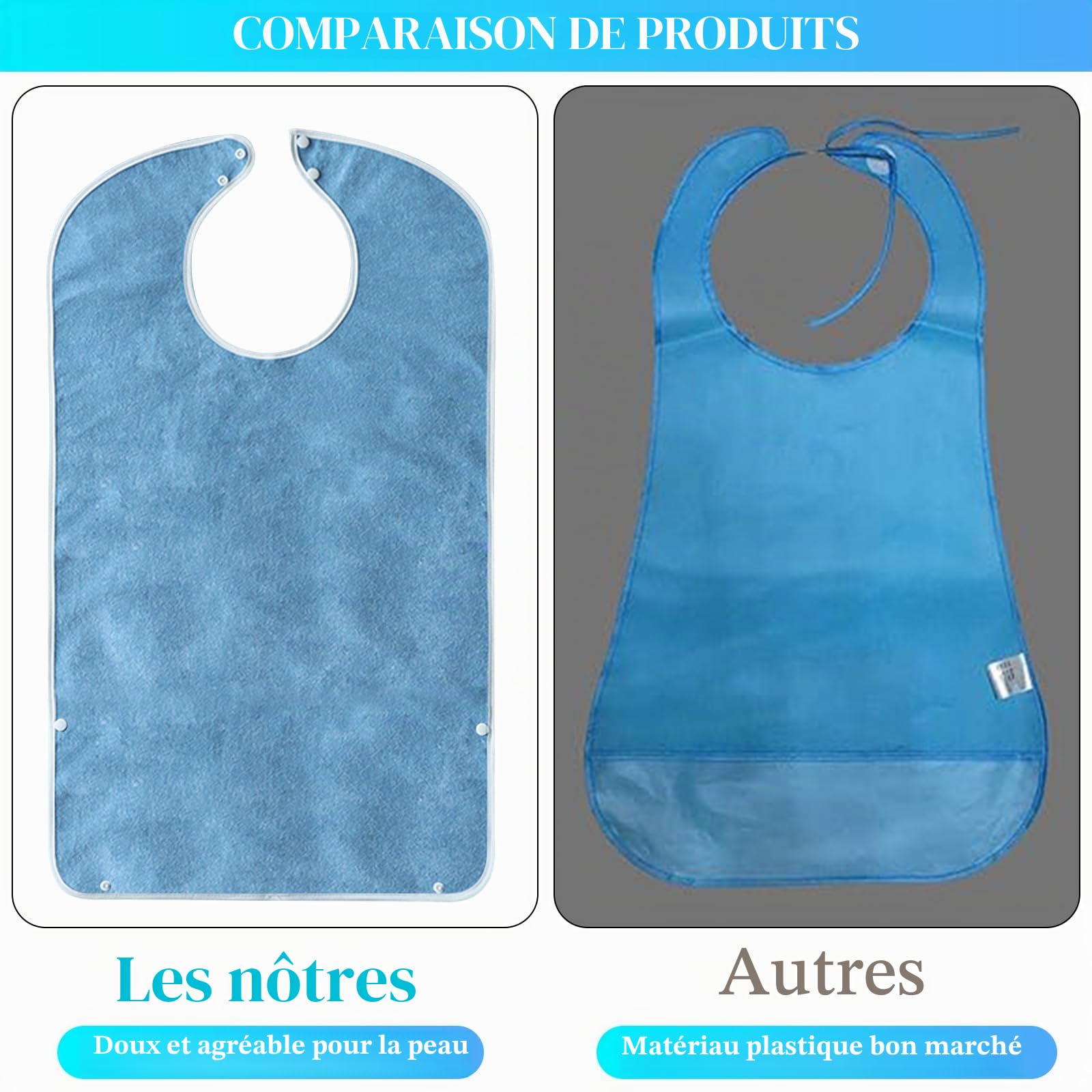 MeYuxg Lätz Lot de 3 bavoirs imperméables pour adultes avec boutons-pression et garde-boue, pour hommes, femmes, personnes âgées et handicapées
