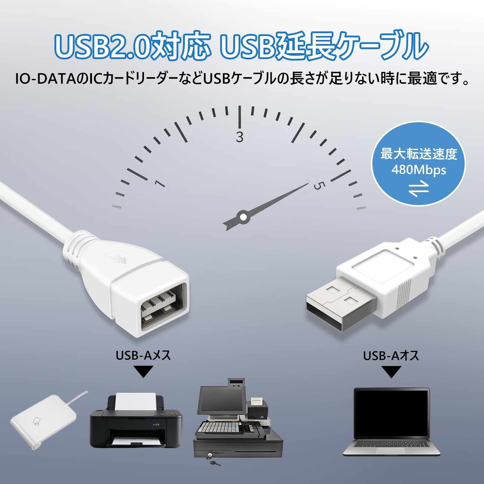 Amazon.co.jp: カードリーダー USB 延長ケーブル 2m ICカードリーダー