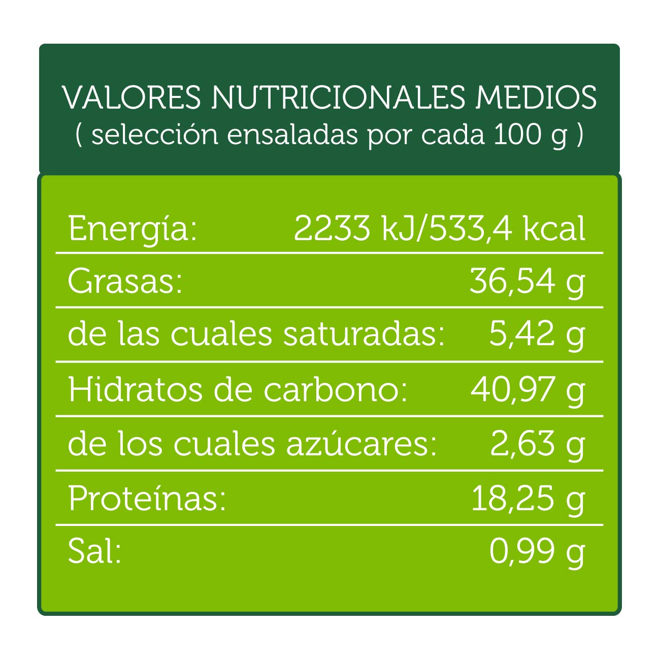 EL NOGAL Frutos Secos Cóctel de Frutos Secos con Maíz Bolsa, 1000 G. SIN GLUTEN. APTO PARA CELÍACOS.