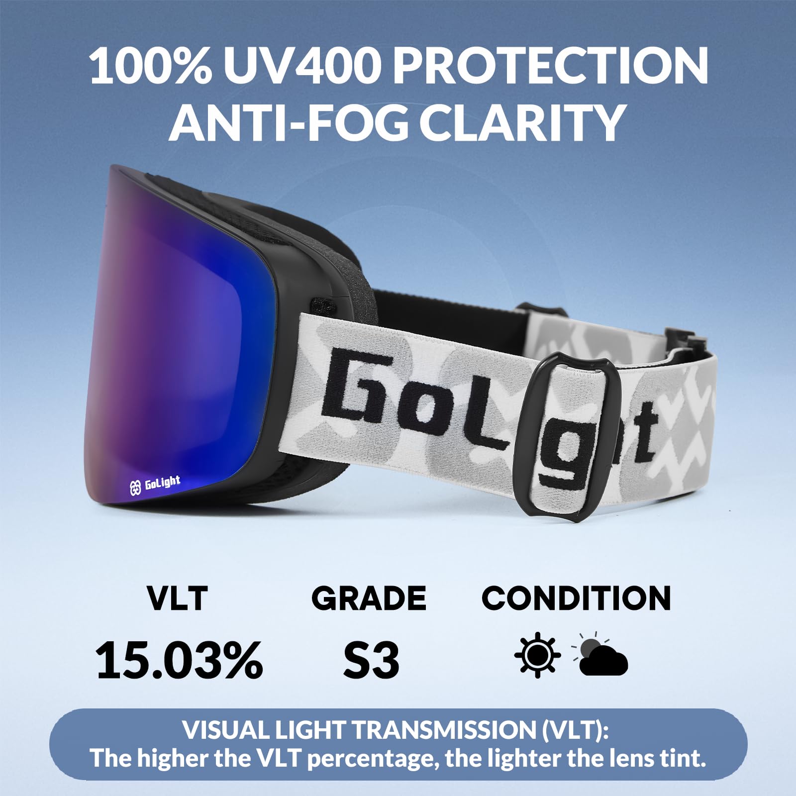GoLight OTG YG-83 Lunettes de ski et de planche à neige pour homme et femme, sans monture, protection 100 % UV, anti-buée, unisexe, pour neige, hiver, motoneige, patinage, bleu intégral