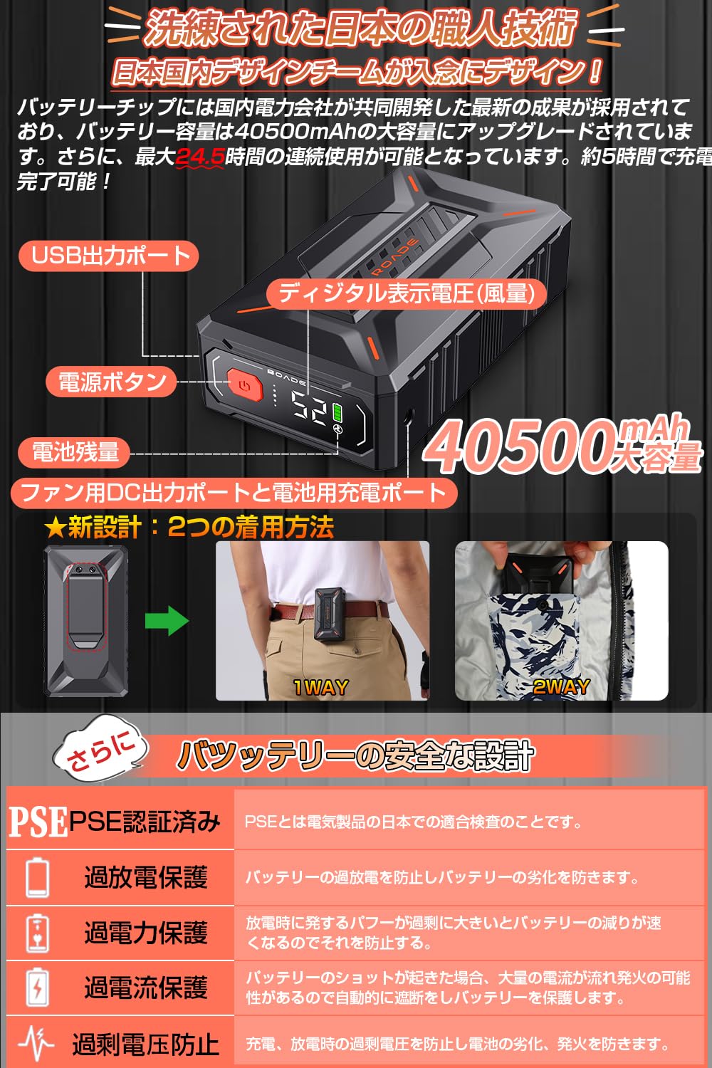 52V超暴風 ファンバッテリーセット 40500mAh大容量バッテリー