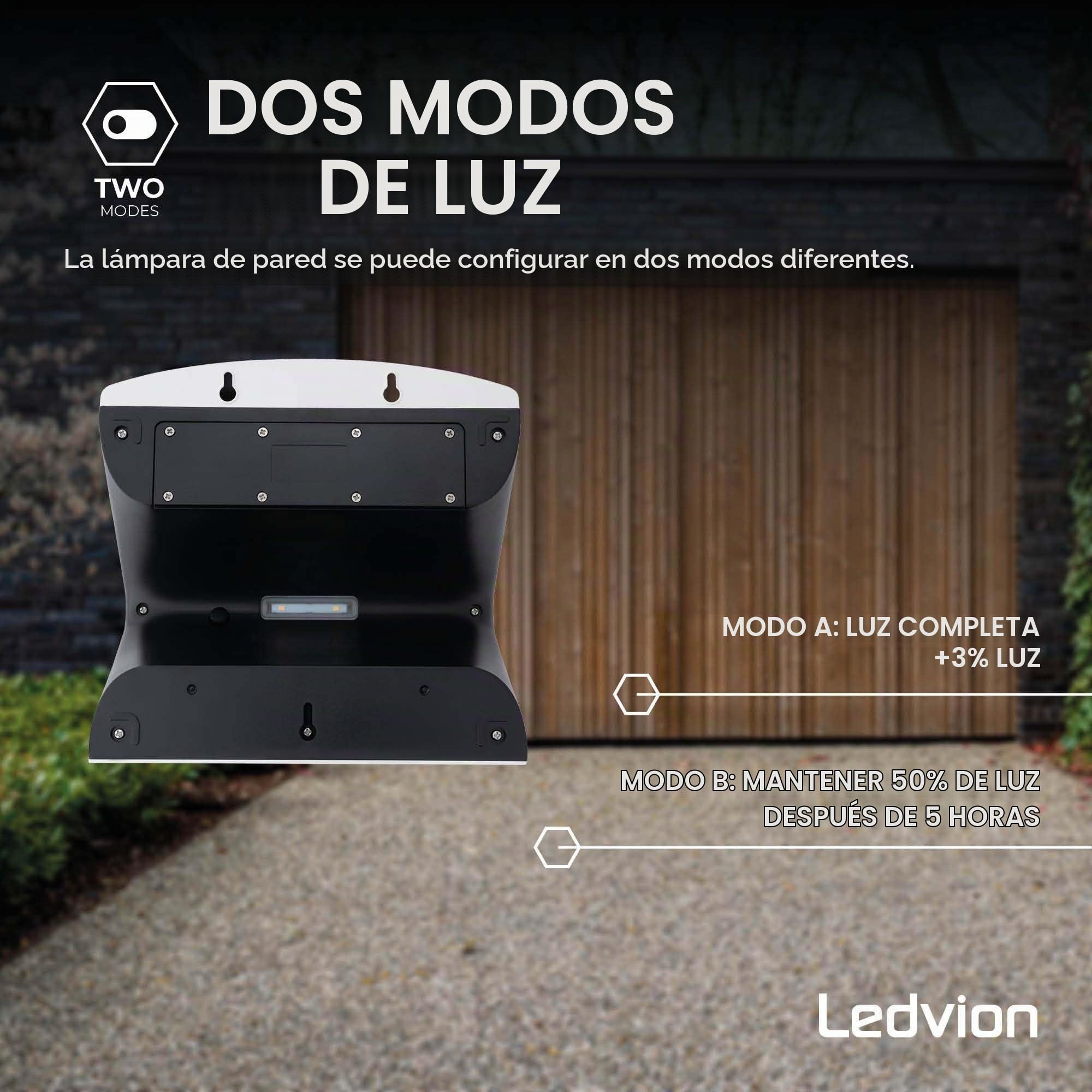 Ledvion - Applique Solare LED da Parete Moderna, 8W, 3000K, IP65, Blanca, 220 Lúmenes, Con Sensor de Movimiento, Energía Solar, Eficiente y Resistente al Clima