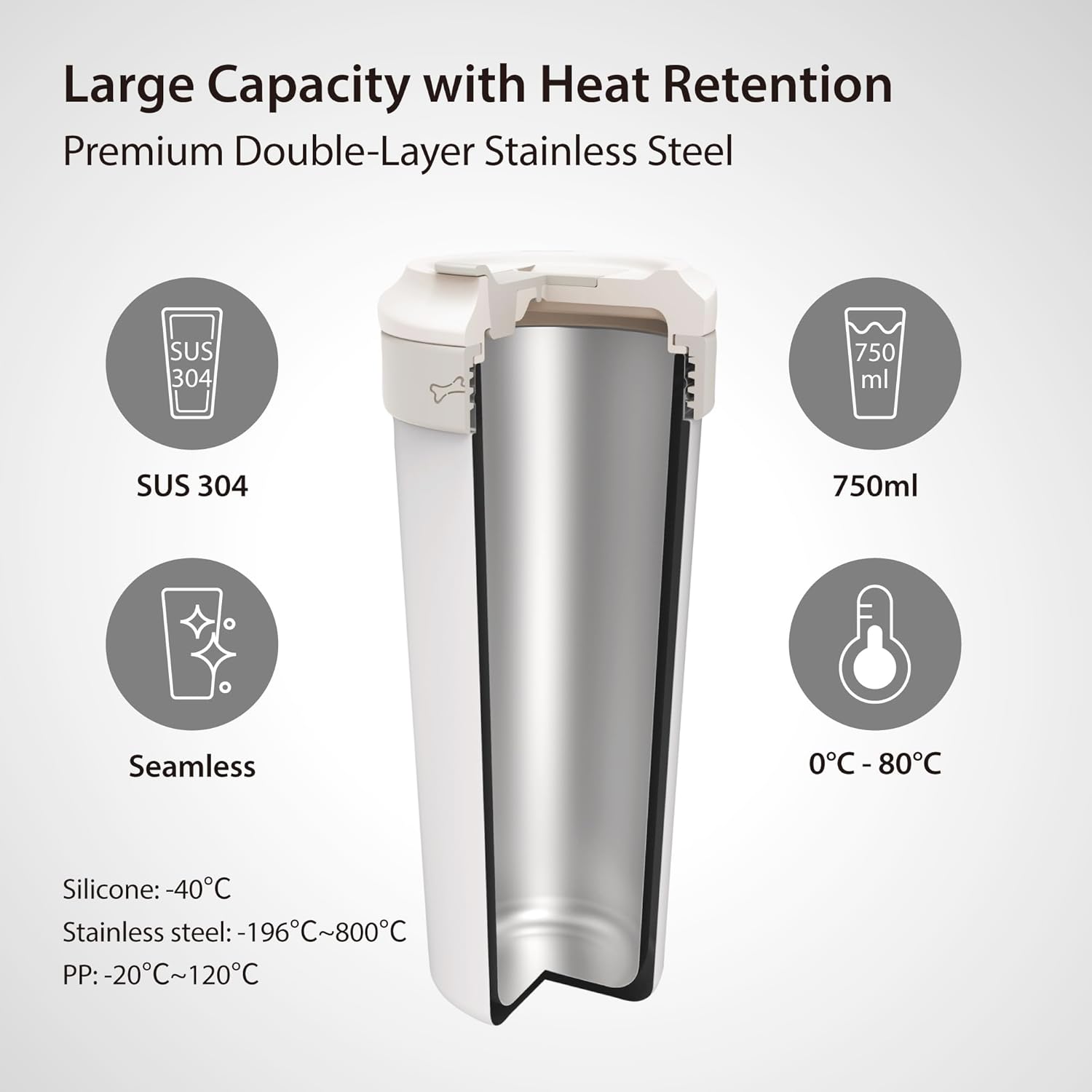 BONE 25oz Insulated Water Bottle with 2 Carrying Straps, Double-Walled Stainless Steel Travel Mug with Food Grade Silicone & Leak-Proof Lid, 750ml BPA-Free Coffee Tumbler for Men & Women (White) - Image 4