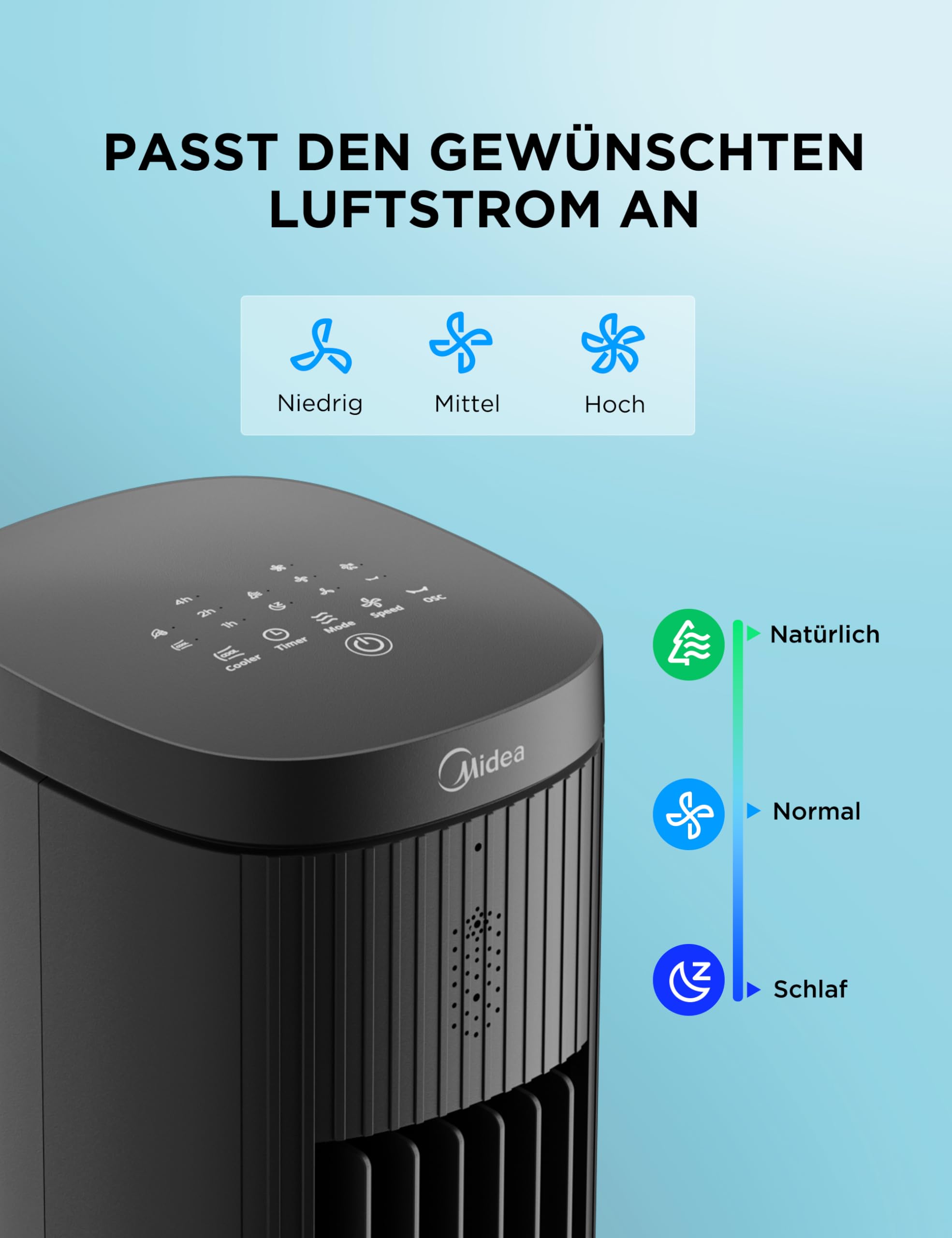 Midea Rafraîchisseur d'Air 3en1 5L avec Télécommande Ansicht 5