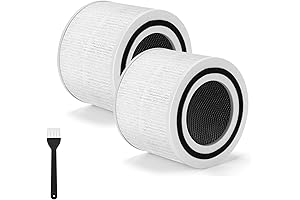 LEVOIT P350 Air Purifier Filter Replacement - Advanced 3-Stage Filtration, Captures 99.97%...