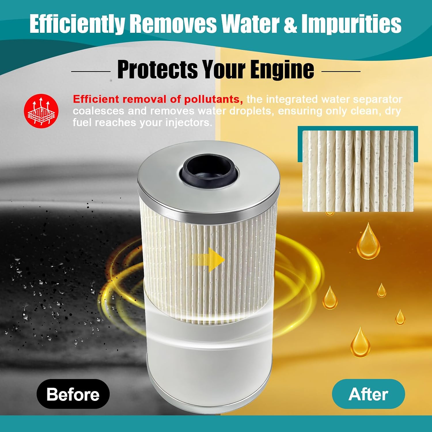 FS19765 Fuel Filter Water Separator Element Replacement for ISX Engine Replace FS19765 P550851 PF7930