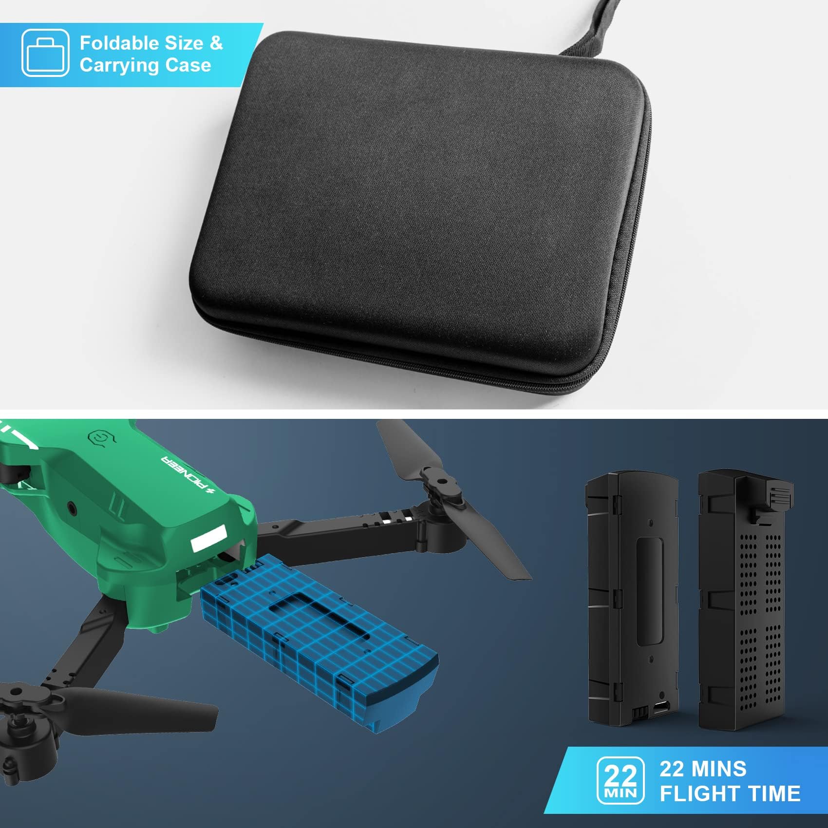 RADCLO Drone with Camera - 1080P HD FPV Foldable Drone with Carrying Case, 2 Batteries, 90° Adjustable Lens, One Key Start/Landing, Altitude Hold, 360° Flip, Toys Gifts for Kids and Adults, Green