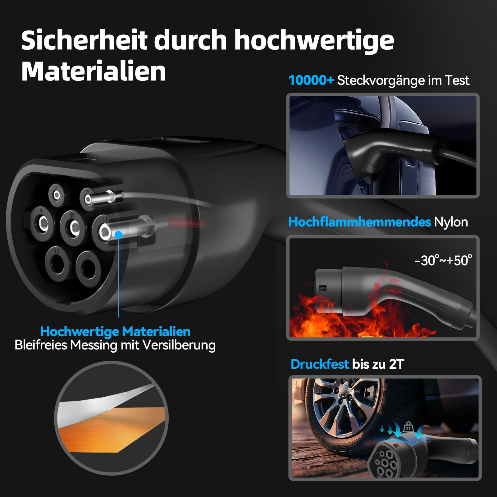 ELEGRP Typ 2 Ladekabel Schuko 7m, 3,68kW (1-phasig, 6-16A einstellbar) – Mobile Ladestation mit verzögertem Ladestart, IP66 wasserdicht, Plug & Play, kompatibel mit EVs & PHEVs (IEC 62196-2)