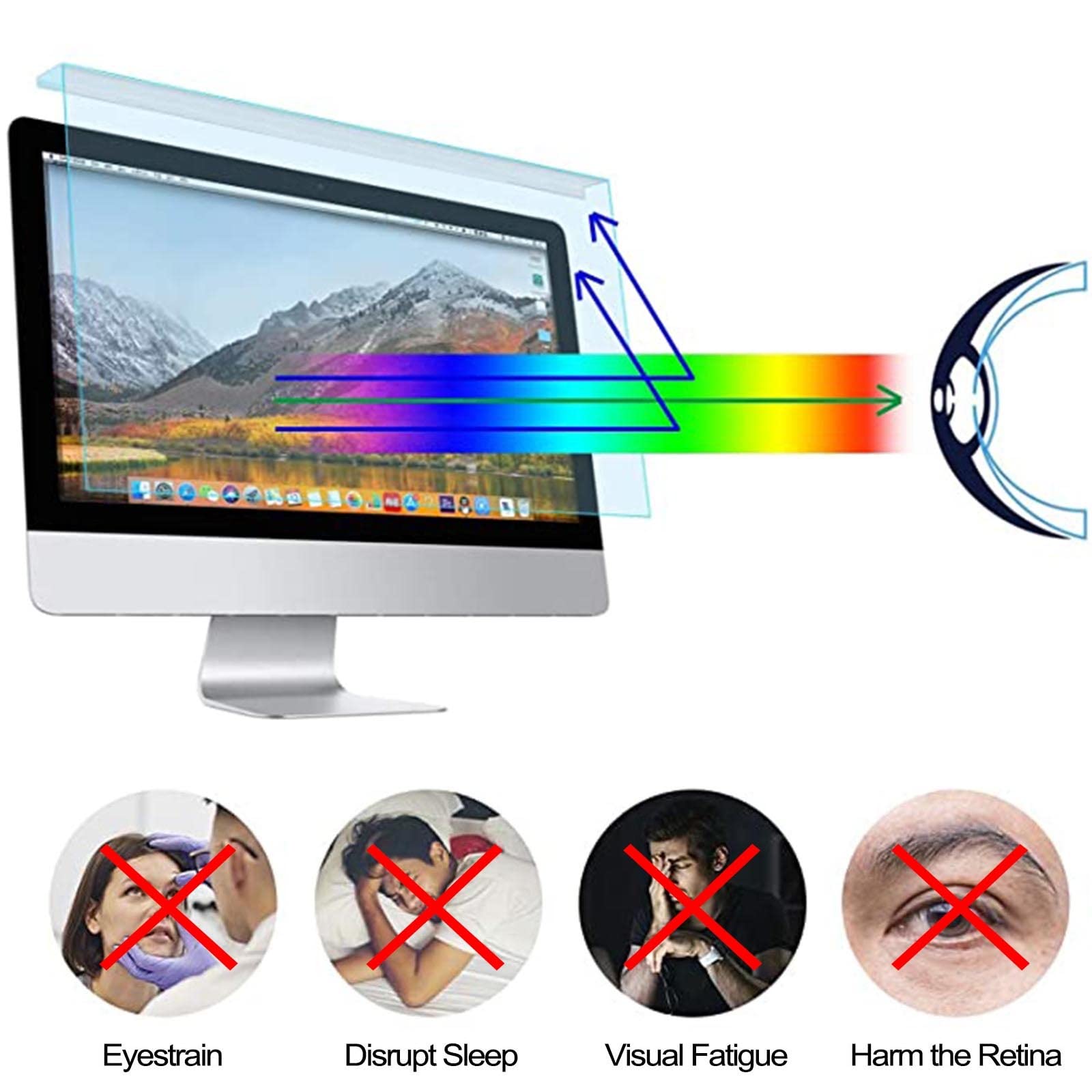 LIGUOYI Colgando Filtro De Privacidad Antis-Reflejos, Antis Luz Azul, Antis UV Filtro De Pantalla Los Ojos Protector, HD Protector De Pantalla para Pantalla Ordenador, Antis-arañazos