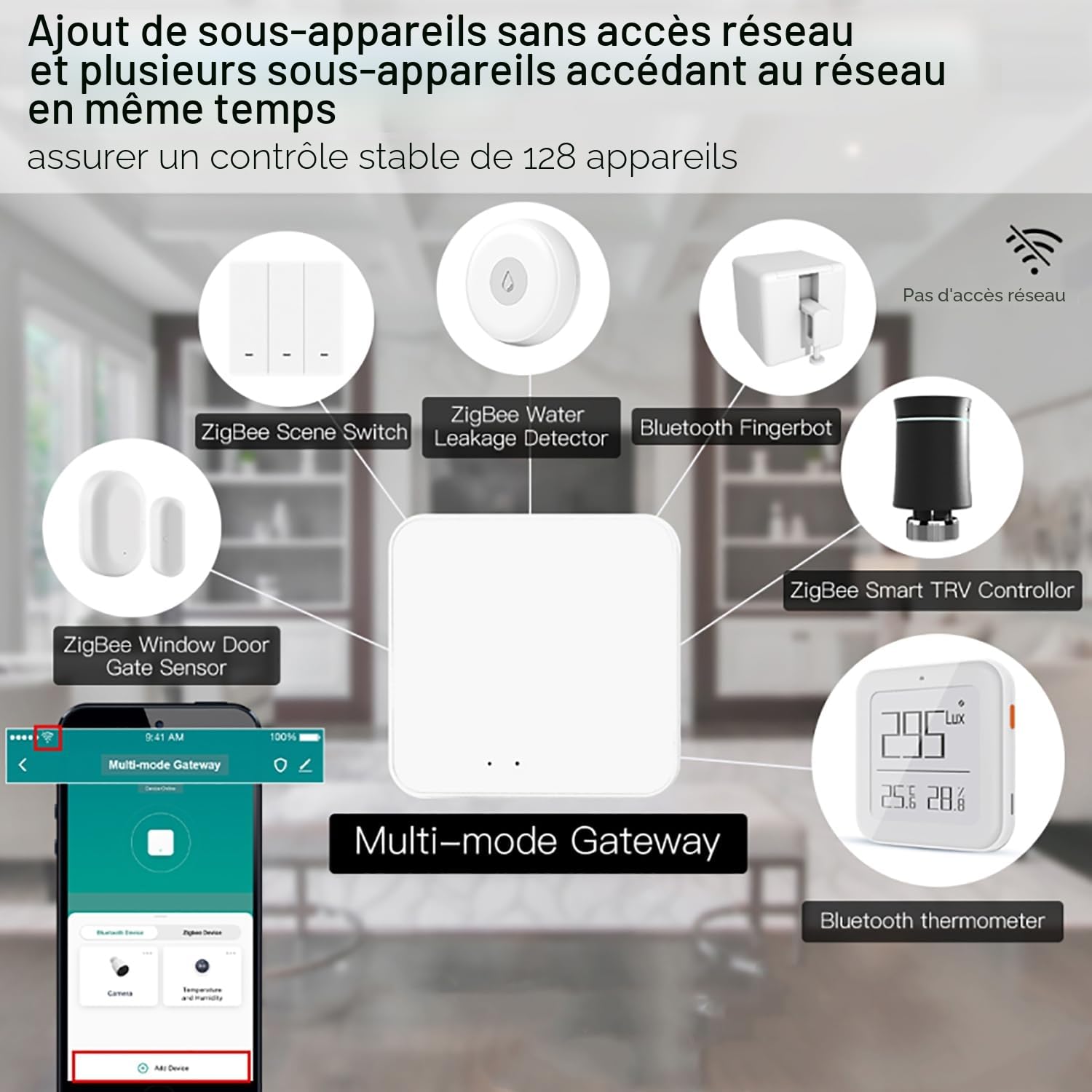 Passerelle multimode intelligente : ZigBee 3.0, Bluetooth et Mesh Hub, télécommande par application, pont passerelle intelligent sans fil Smart Home avec contrôle vocal via Alexa/Google Home