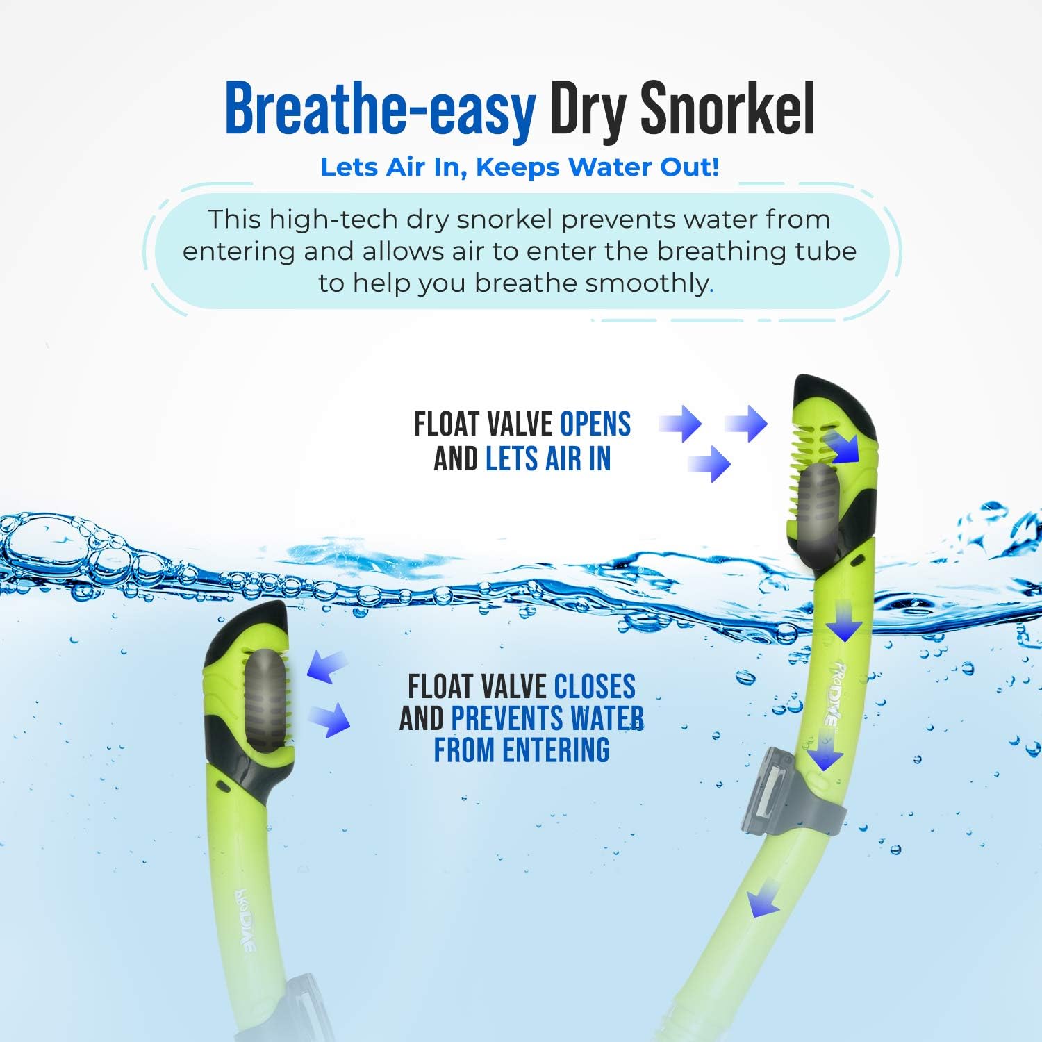 PRODIVE Premium Dry Top Snorkel Set - Impact Resistant Tempered Glass Diving Mask,Watertight and Anti-Fog Lens for Best Vision, Easy Adjustable Strap, Waterproof Gear Bag Included : Sports & Outdoors