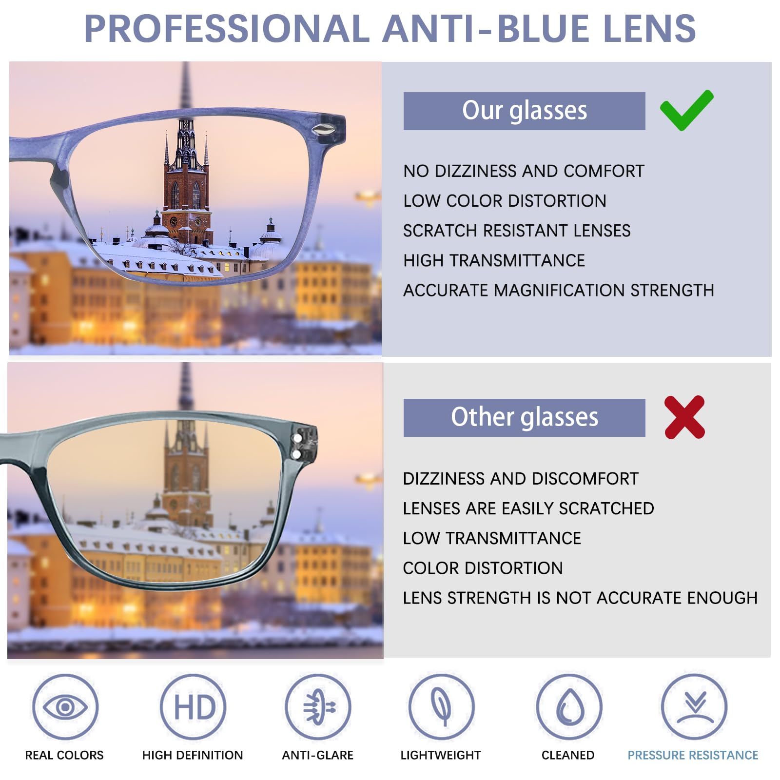 Paquete de 2 lentes de lectura progresivos multifocales para hombres y mujeres, con bloqueo de luz azul, antifatiga ocular