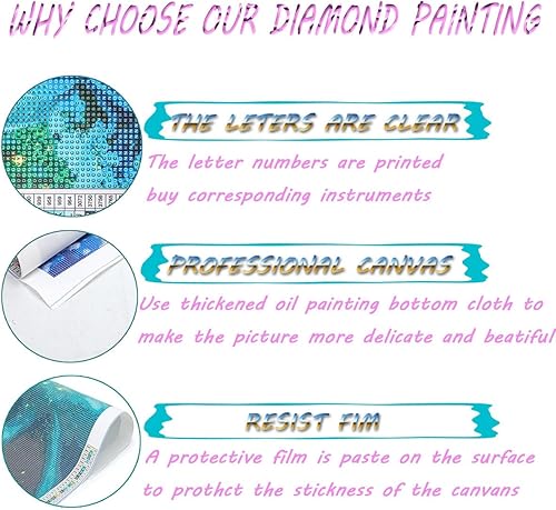 Miniatura 7 de IPISSOI Kits de pintura de diamantes para adultos, niños y principiantes, kit de pintura de diamantes por números, Jack Russell Terrier, regalo para