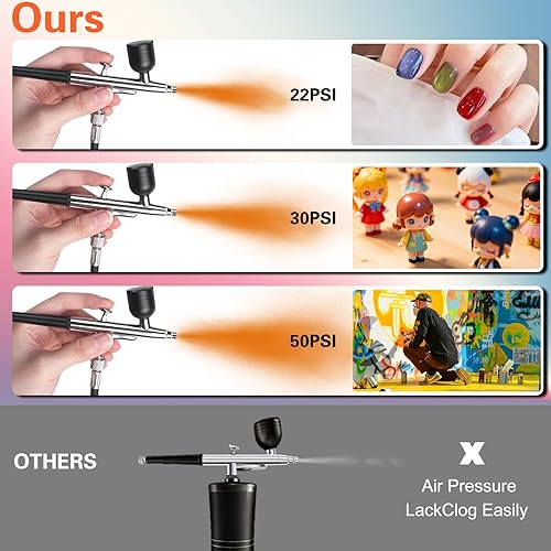 Miniatura 3 de Kit de aerógrafo con compresor de aire, cepillo de aire de alta presión de 22/30/50 PSI, sin obstrucción con boquilla de 0.2/0.3/0.020 in, ideal