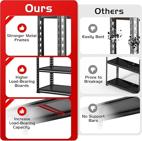 Miniatura 5 de TigerParty Estantería de garaje resistente de 2050 libras, estantes de almacenamiento ajustables de 5 niveles, estantería de metal y estante de