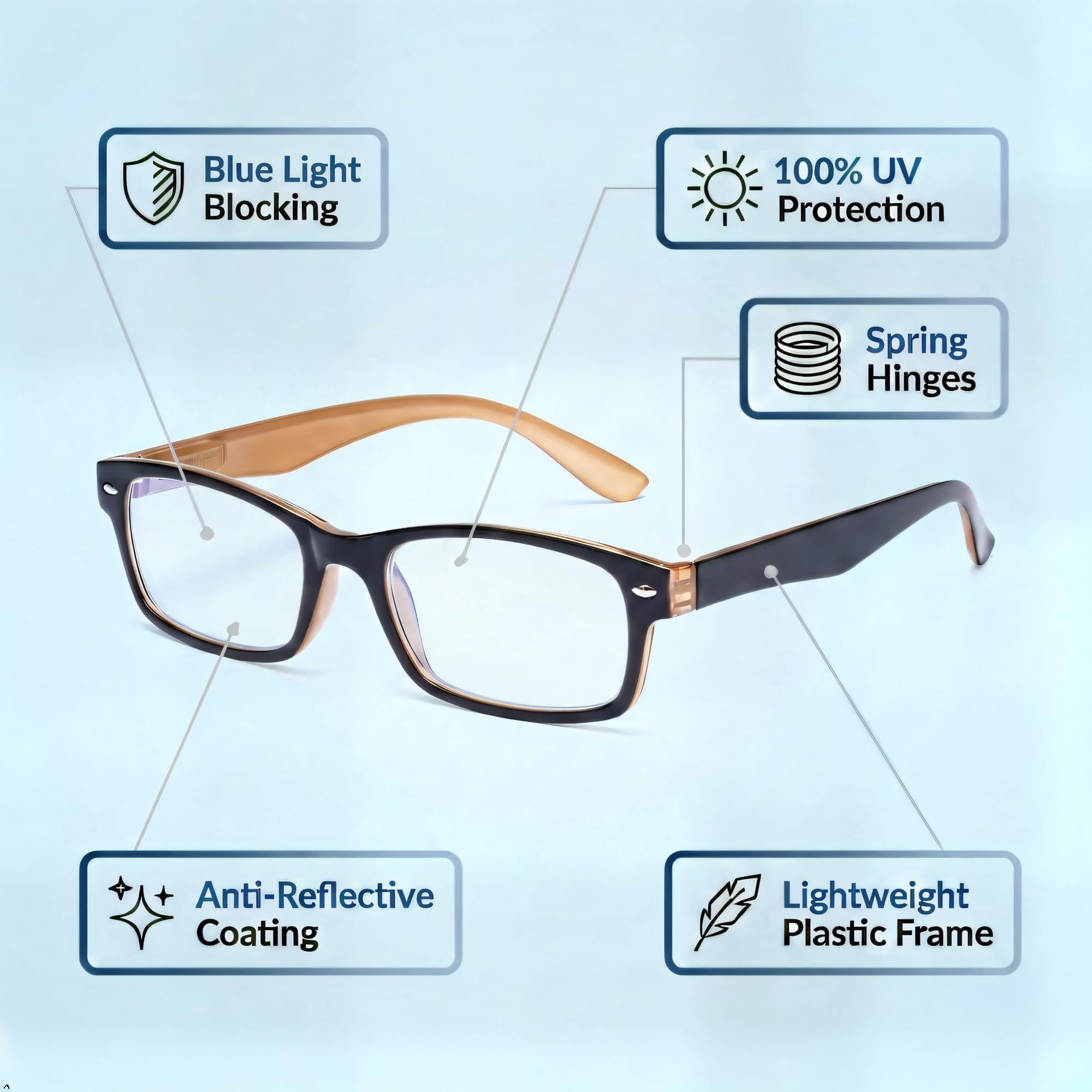 CessBlu Blaulichtfilter für Brillen, Anti-Blaustrahlen, UV-Schutz, Computerlesebrille für Männer und Frauen