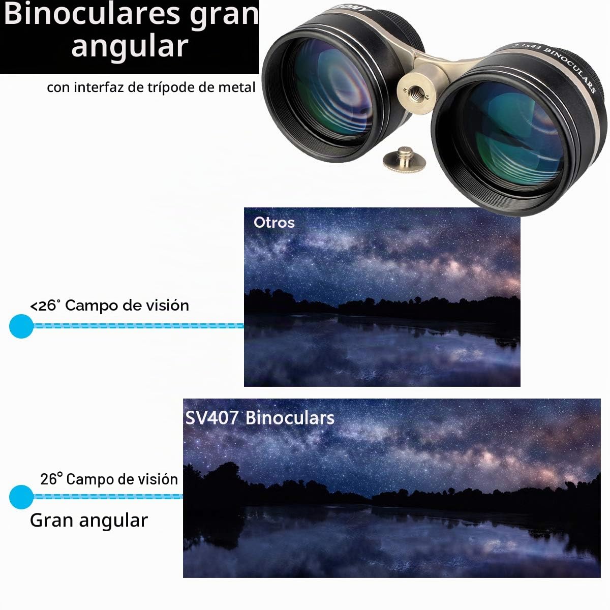 SVBONY SV407 - Prismáticos de atonomía de 2,1 x 42 mm, Gran Angular para Adultos, Campo de visión de 26°, Revestimiento FMC, IPX6 Impermeable, para observación de Estrellas y Cielo