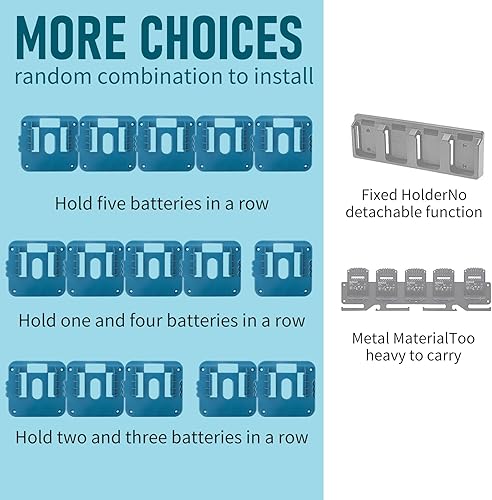 Miniatura 4 de ToolValtz Paquete de 5 soportes de batería para batería Makita de 18 V para BL1860 BL1850 BL1840 BL1830, almacén de baterías y exhibición para