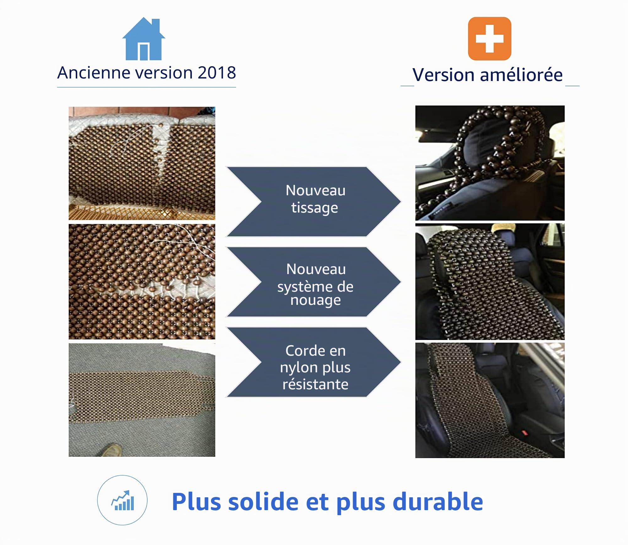 Housse de siège de Massage Bois Naturel Perles Cool Coussin pour Voiture, Camion.
