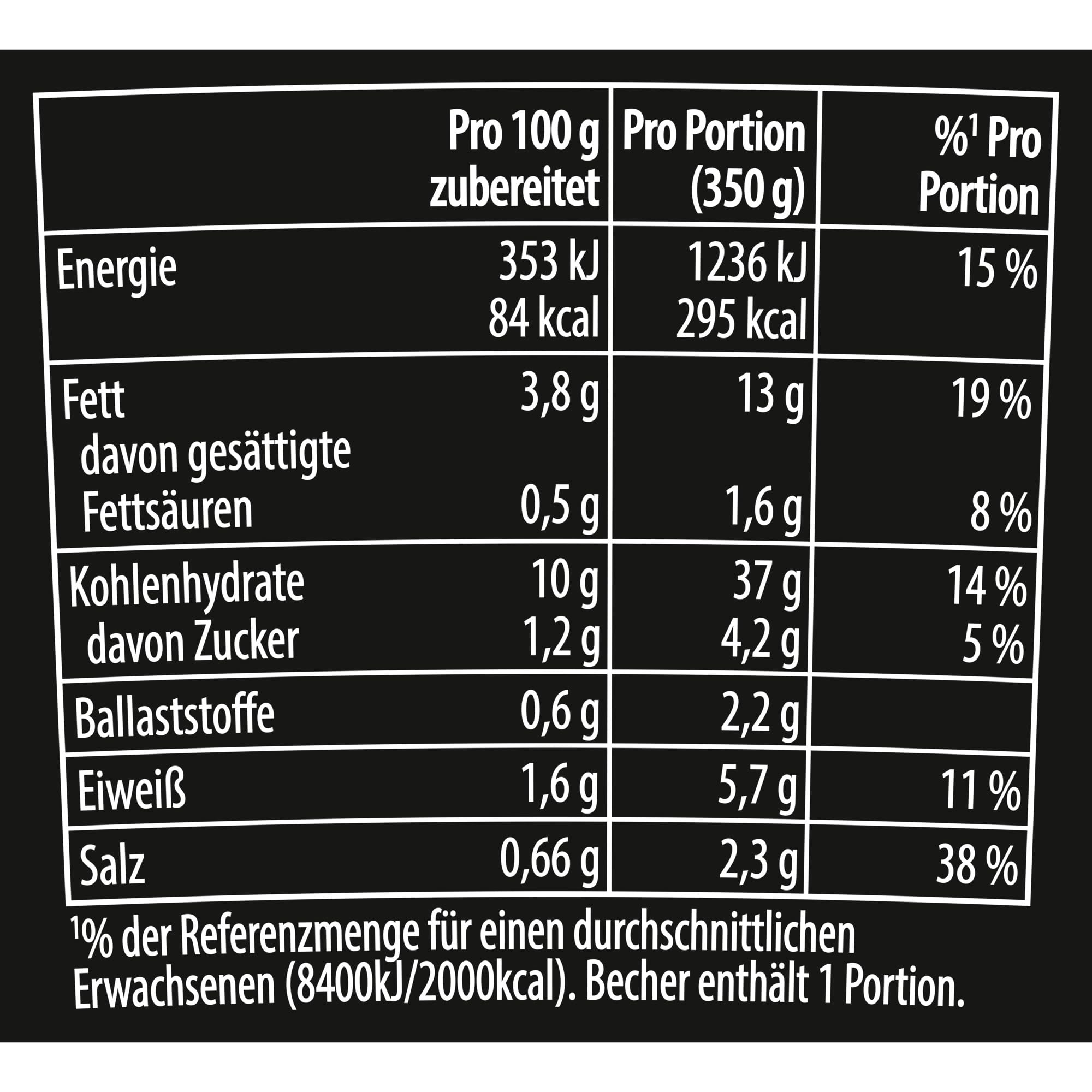 Knorr Instant Nudeln Vegetable Taste schnelles Nudelgericht fertig in nur 3 Minuten 8 x 65 g