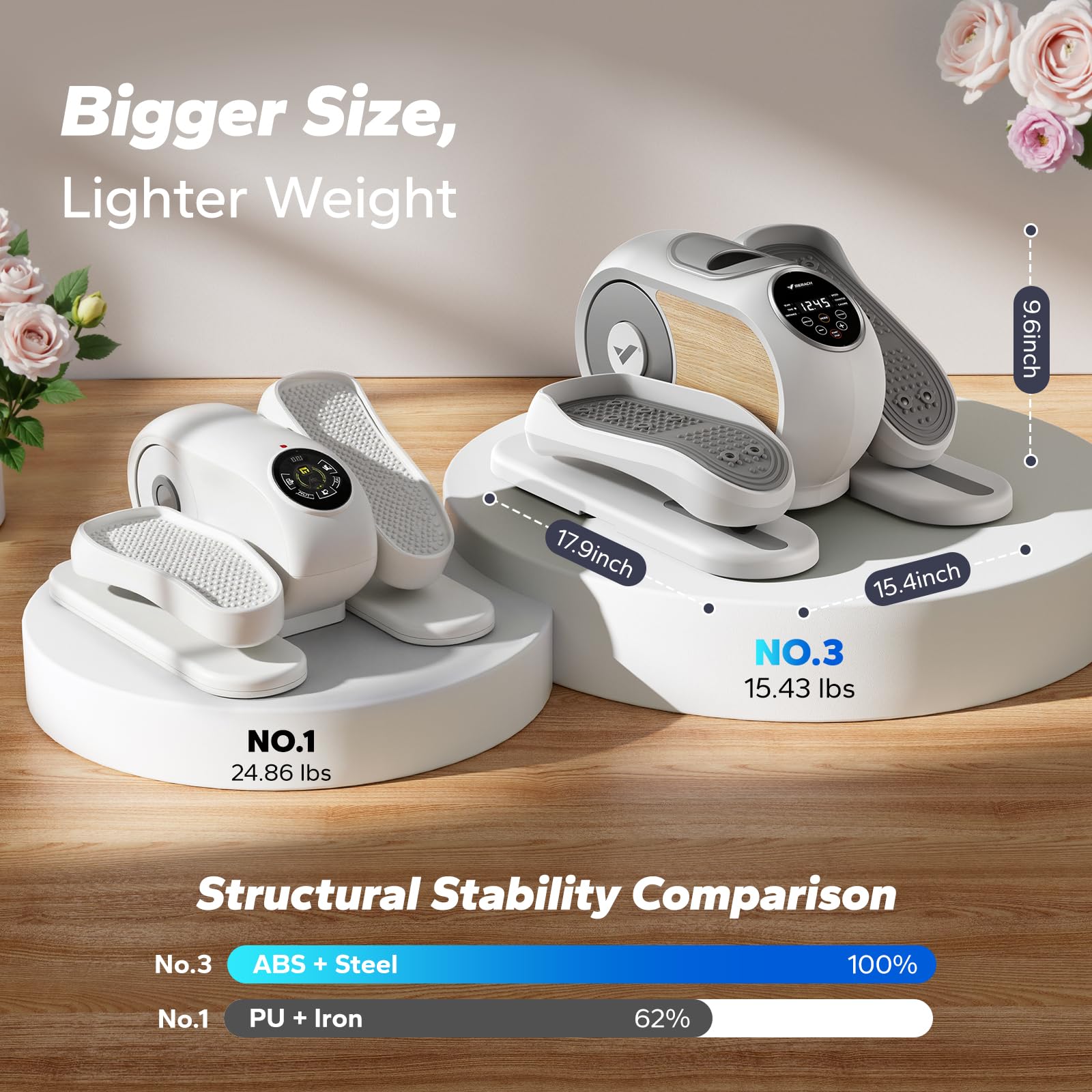 MERACH ミニデスク下エリプティカルマシン Amazon.co.jp: MERACH