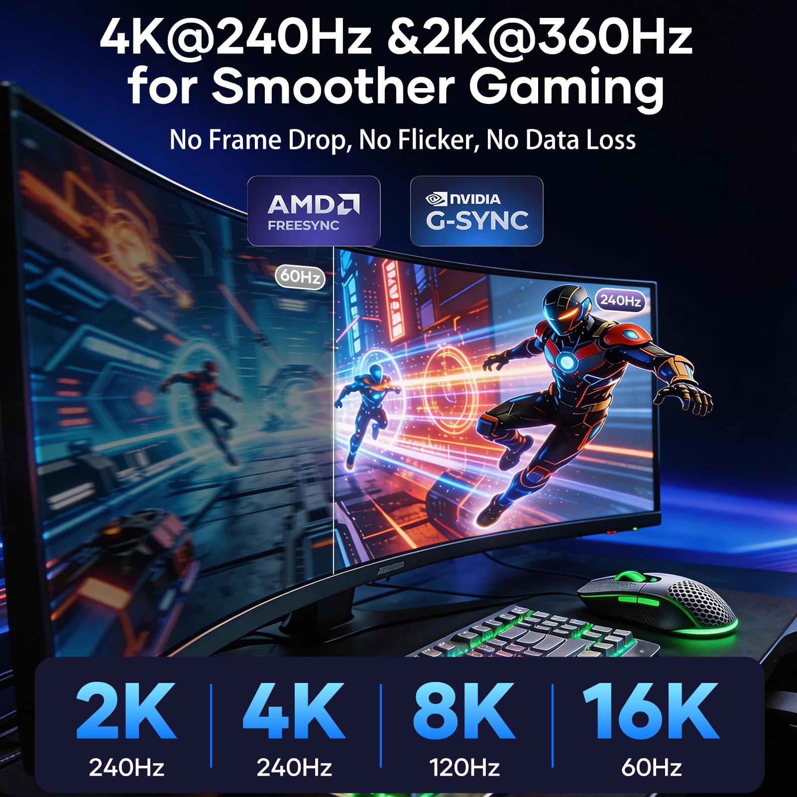 16K Cable Mini DisplayPort a DisplayPort 2.1, 2M 16K@60Hz 8K@144Hz 4K@240Hz, Cable Mini DP a DP 2.1 para HDR G-Sync FreeSync DSC1.2, Gaming Laptop,MacBook,Monitor,NUC