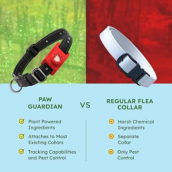 BugMD Paw Guardian Flea and Tick Prevention Pendant for Dogs