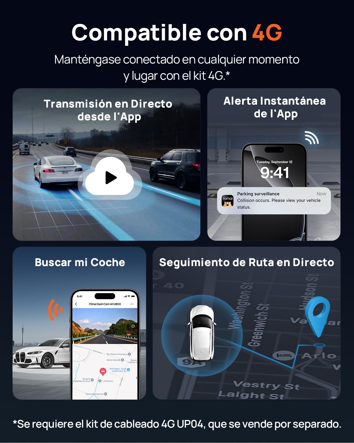 70mai M800 Dashcam 4K para Auto (Delantera y Trasera), STARVIS 2 IMX678 con Súper Visión Nocturna y Apertura F1.7, HDR, eMMC 128 GB, 4G LTE Opcional y Wi-Fi de 5 GHz, GPS, Control por Voz